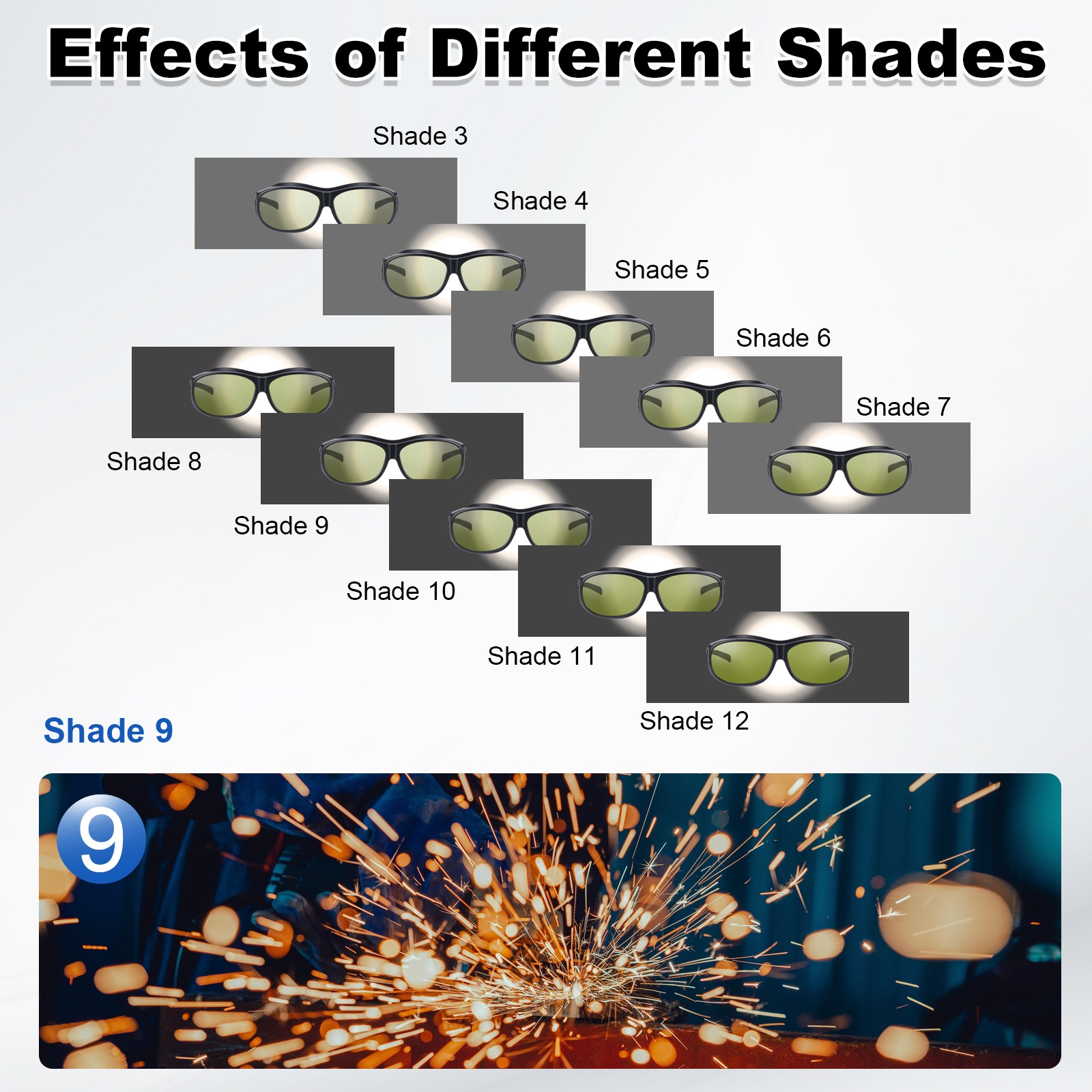 Welding Safety Glasses IR Shade 9 Protective Glasses Wrap-Around Lens with Box