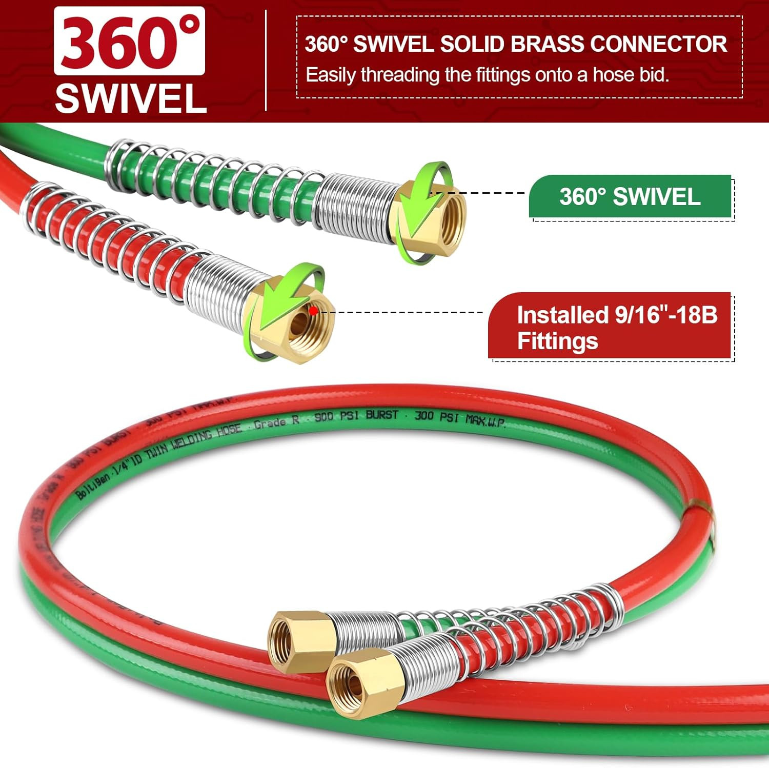 50 Feet Oxygen Acetylene Hose, 1/4Inch Grade R Oxy Acetylene Torch Hose with Bra