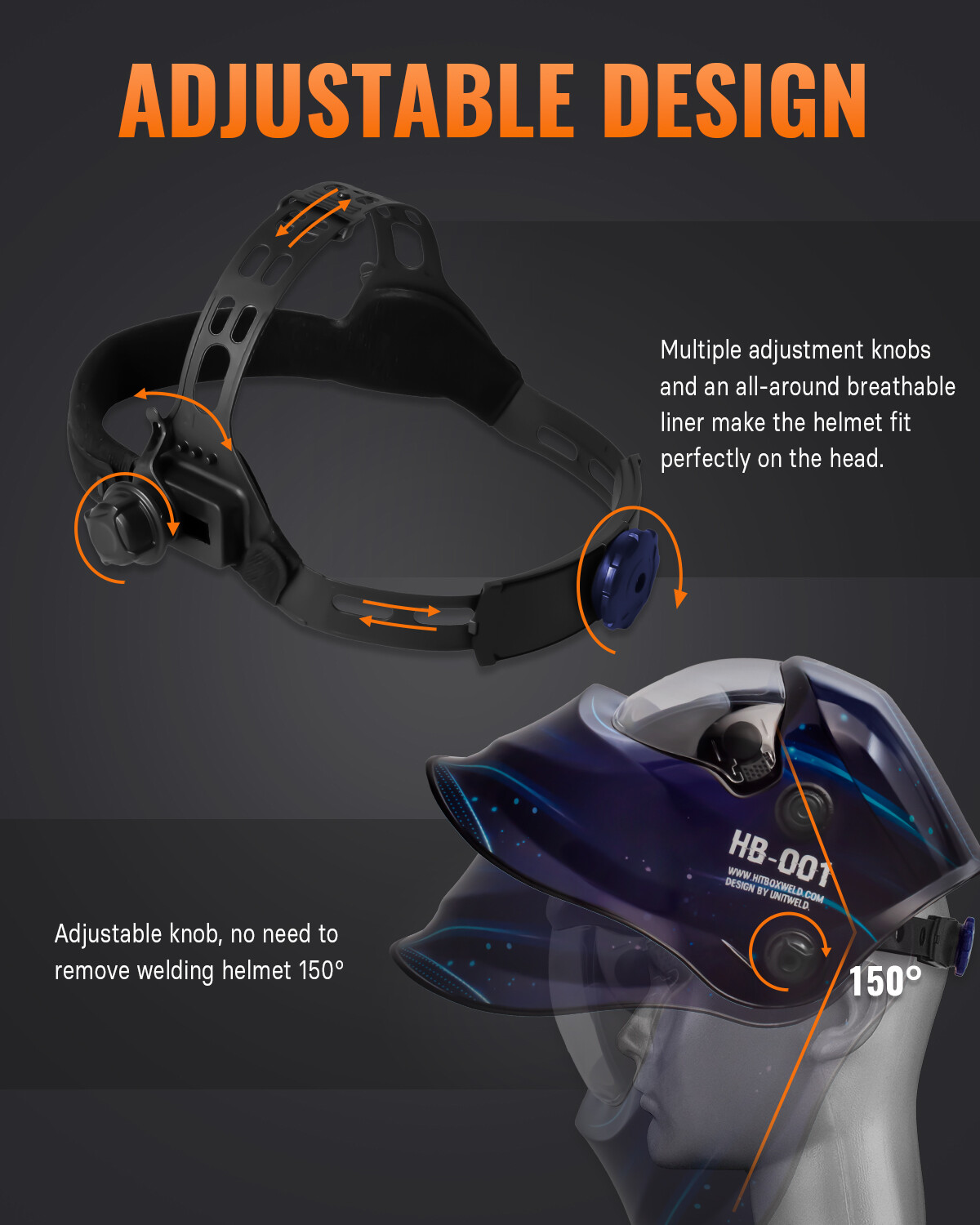 Solar Power Welding Helmet, HITBOX True Color Auto Darkening Mask Welder Parts