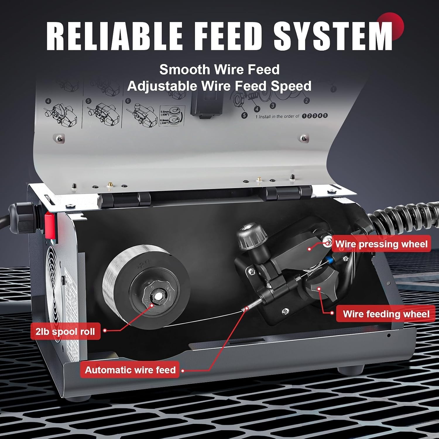 Versatile Gasless 110V Welding Machine – 140Amp Portable Solution for Any Task