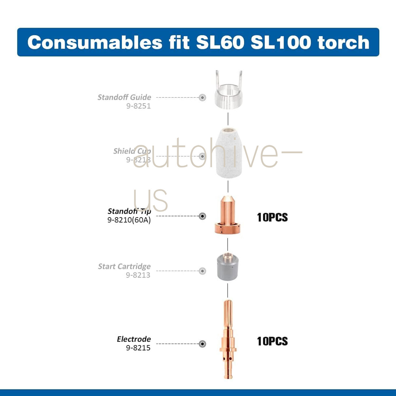 20Pcs 60A Plasma Consumables for Thermal Dynamics SL60-SL100 PK20 9-8215 9-8210
