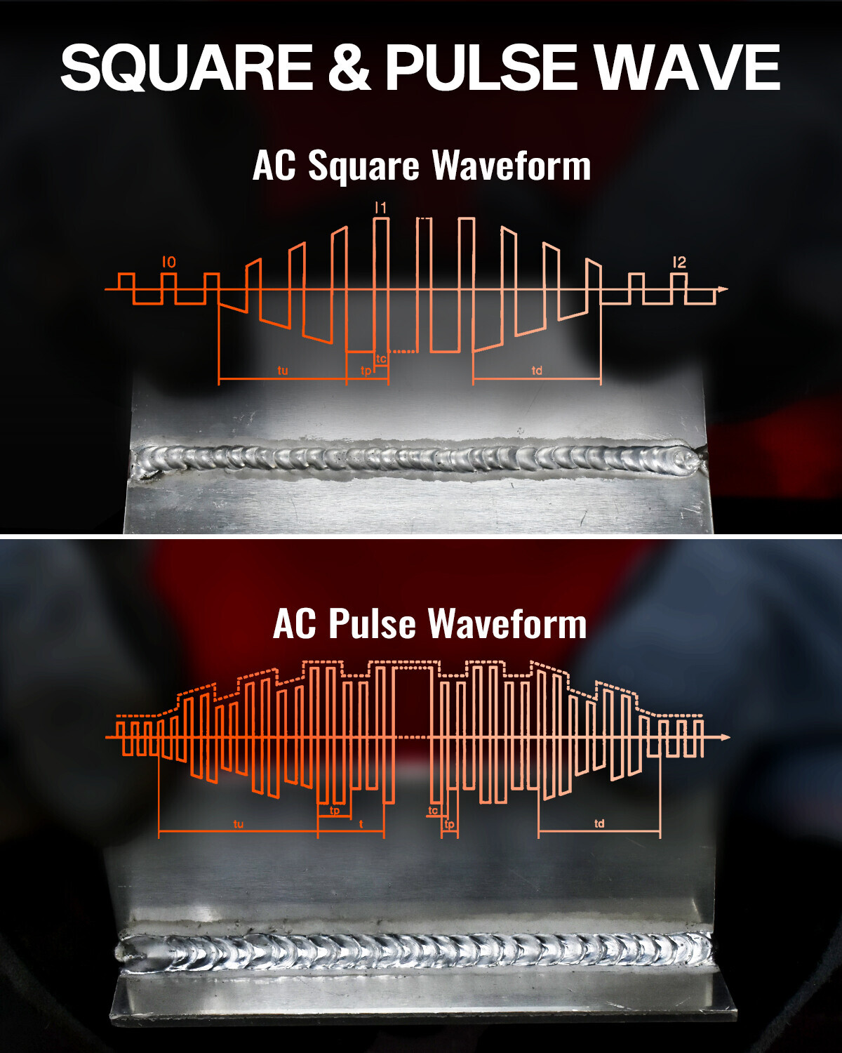 200A AC DC TIG/HF TIG/Pulse/Square Waveform/Stick/TIG Welder with REM Foot Pedal