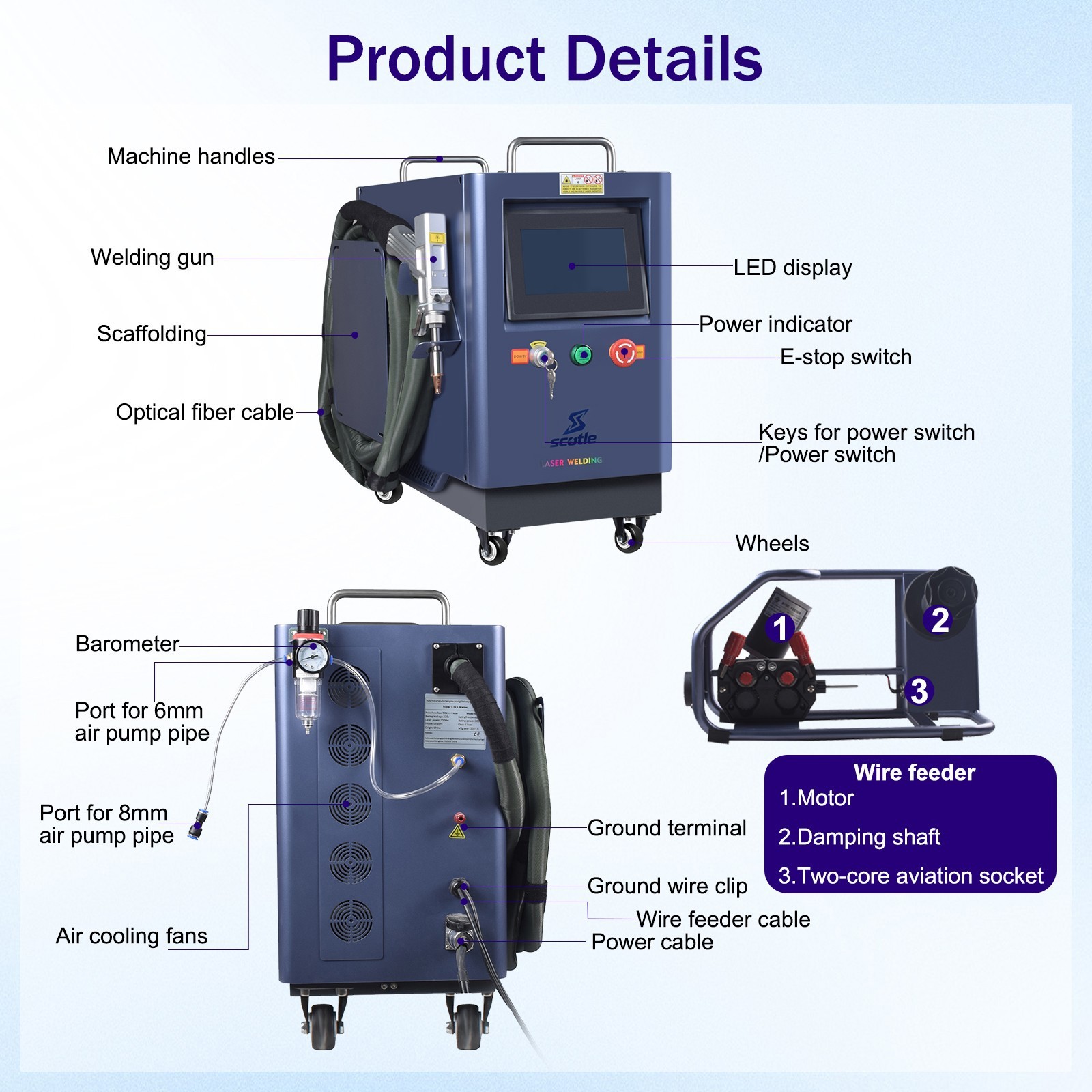 2000W Fiber Laser Welder 4in1 Air Cooling Laser Welding Cutting Cleaning Machine