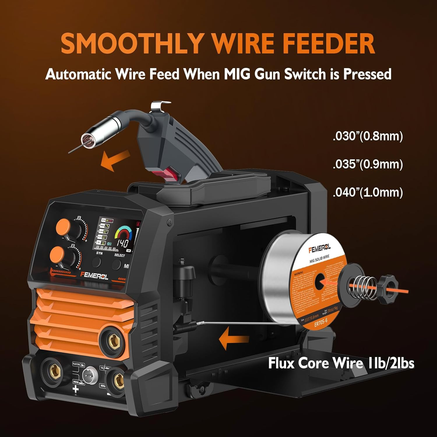 140A 3 in 1 MIG Welder,Flux Core, Mig/Lift Tig/Stick Welding Machine 110V Portab