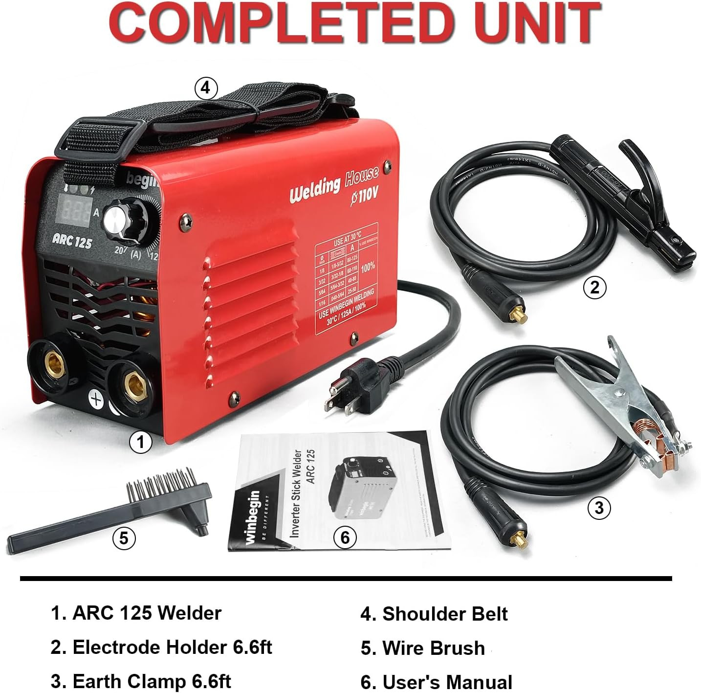 125A 110V Mini Welding Machine, Arc Welder & Stick Welder, Portable IGBT Inverte