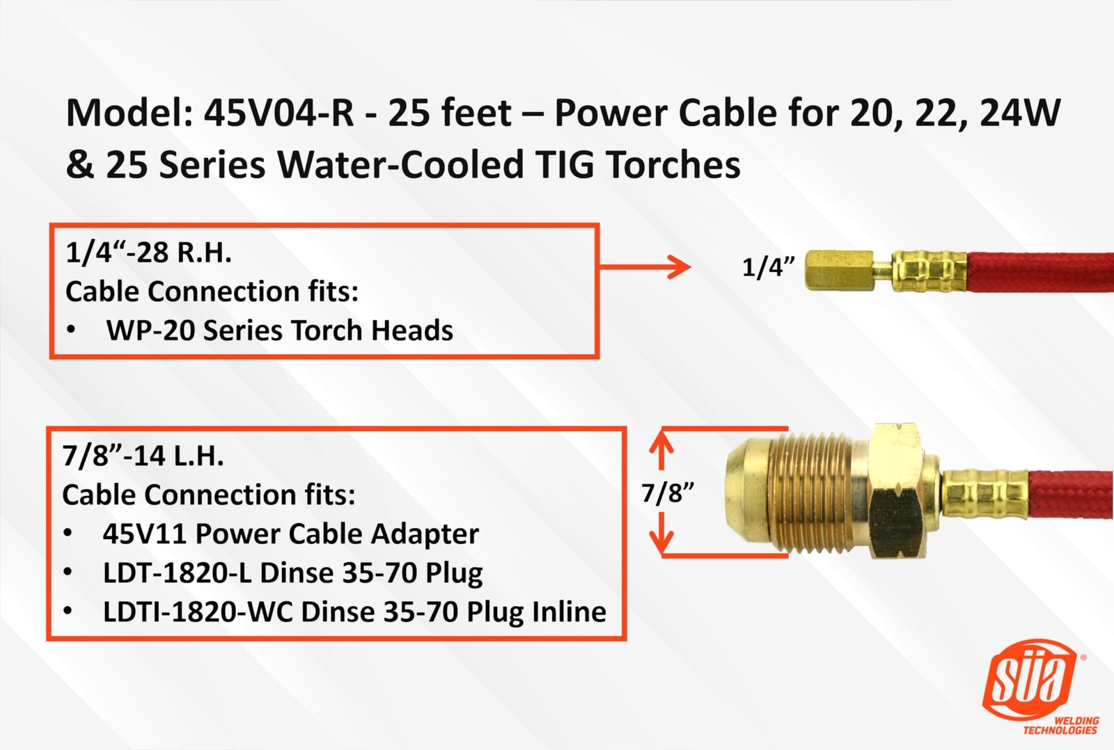 SÜA – Power Cable for 20 Series Water-Cooled TIG Torches – 25 Feet – Super