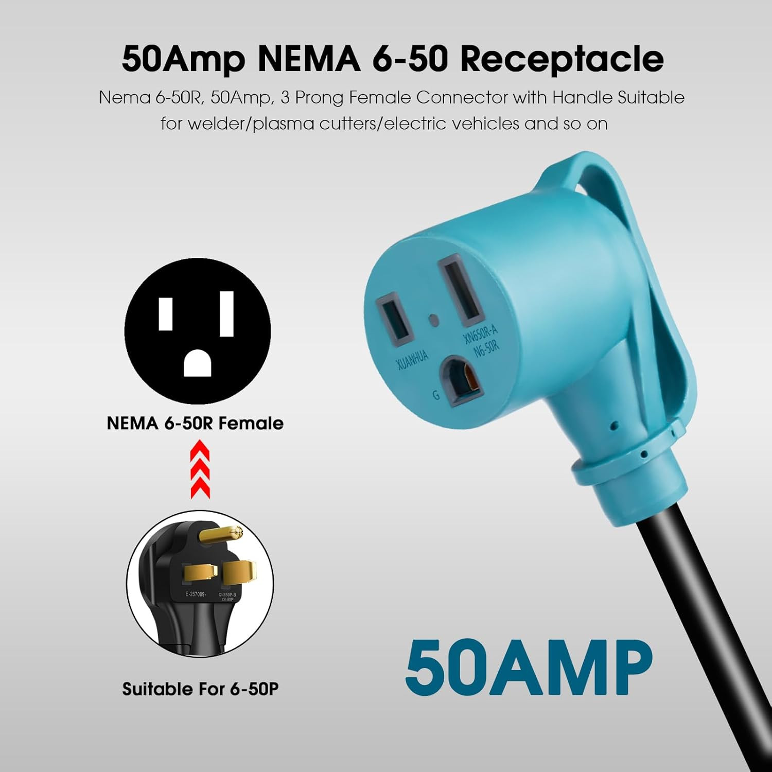 Generator to Welder Adapter Cord, L14-30P Twist-Lock Male to 6-50R Female, 4 Pro