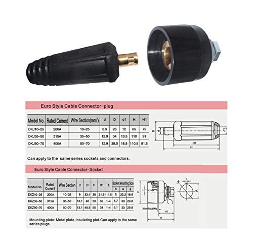 RIVERWELD TIG Welding Cable Panel Connector Plug DKJ10-25 10-25mm, Black