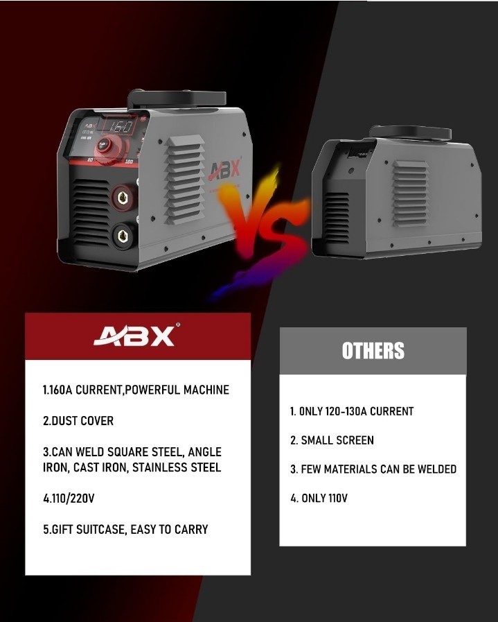 ABX Mini Welding Machine, MMA-160A 110/220V Welder Machine,Portable Stick Welder