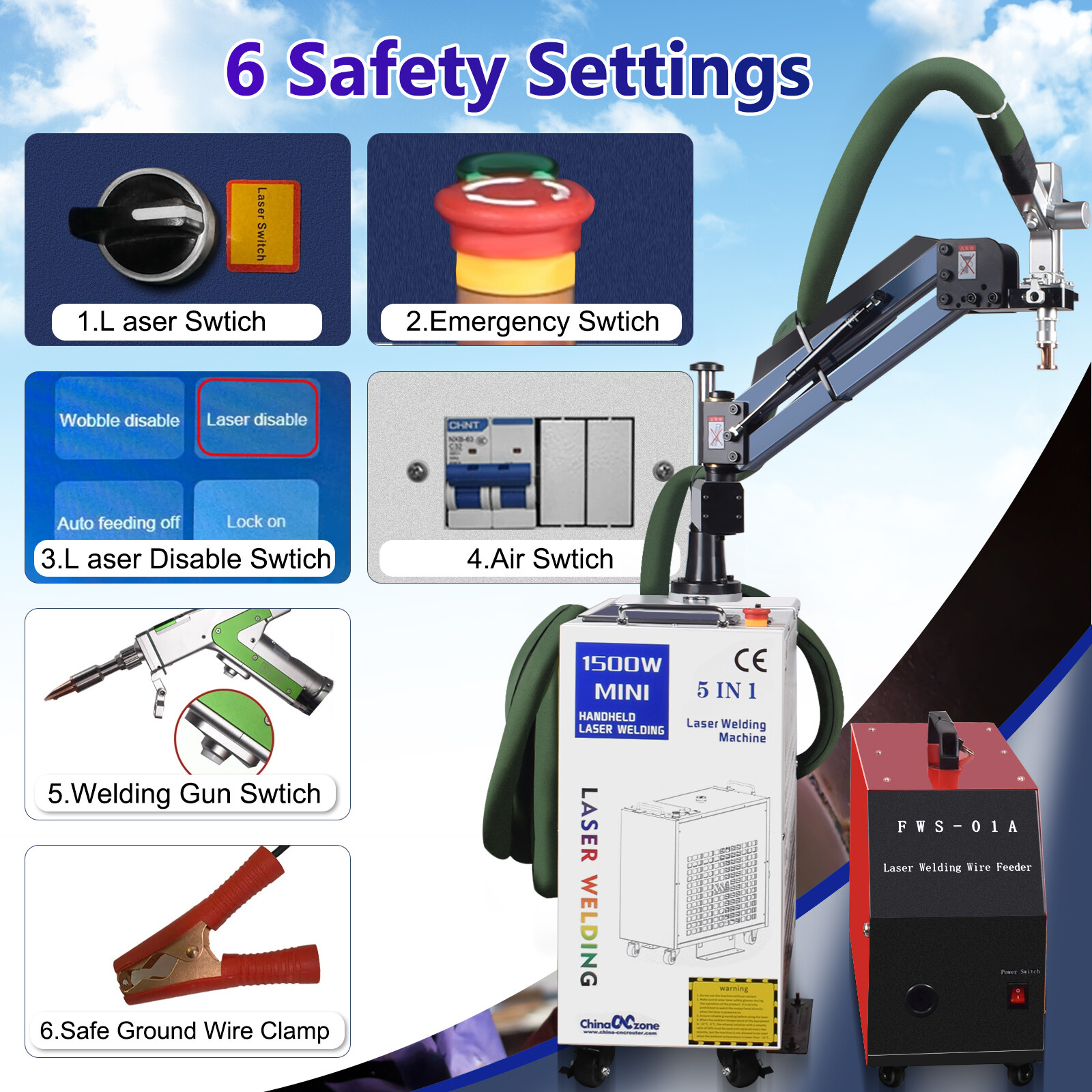 1500W BWT 5IN1 Battery Welder Fiber Laser Welding Cutting Cleaning Machine