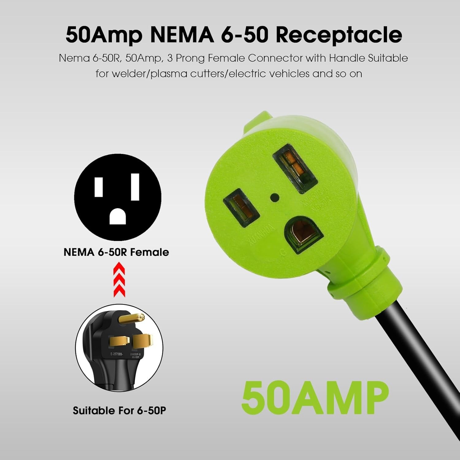 Generator to Welder Adapter Cord, L14-30P Twist-Lock Male to 6-50R Female, 4 Pro