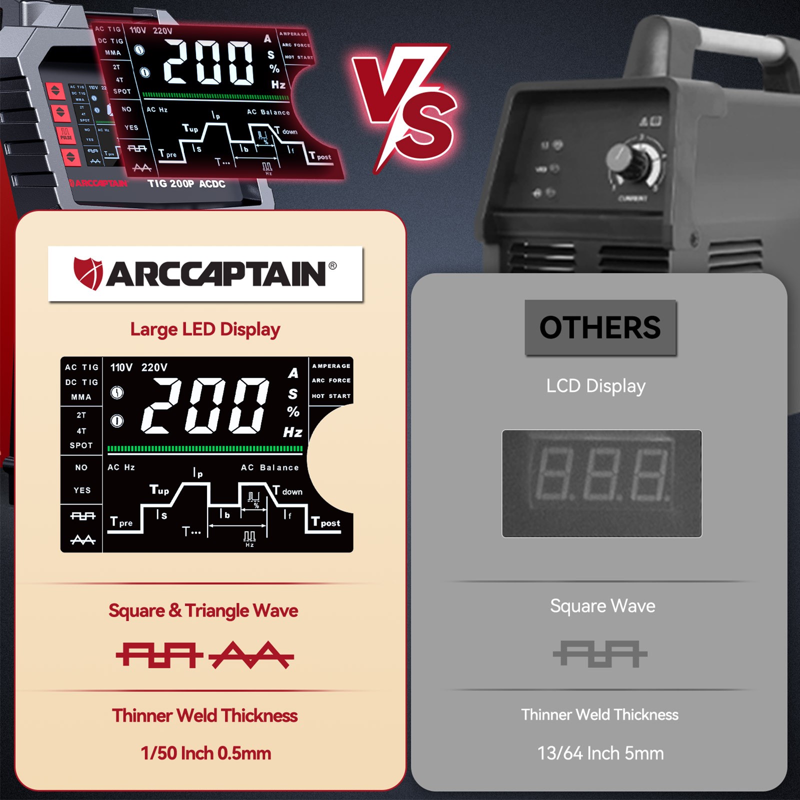 ARCCAPTAIN 7 in 1 TIG Welder AC/DC 200Amp Square/Triangular Wave/Stick/MMA/Spot