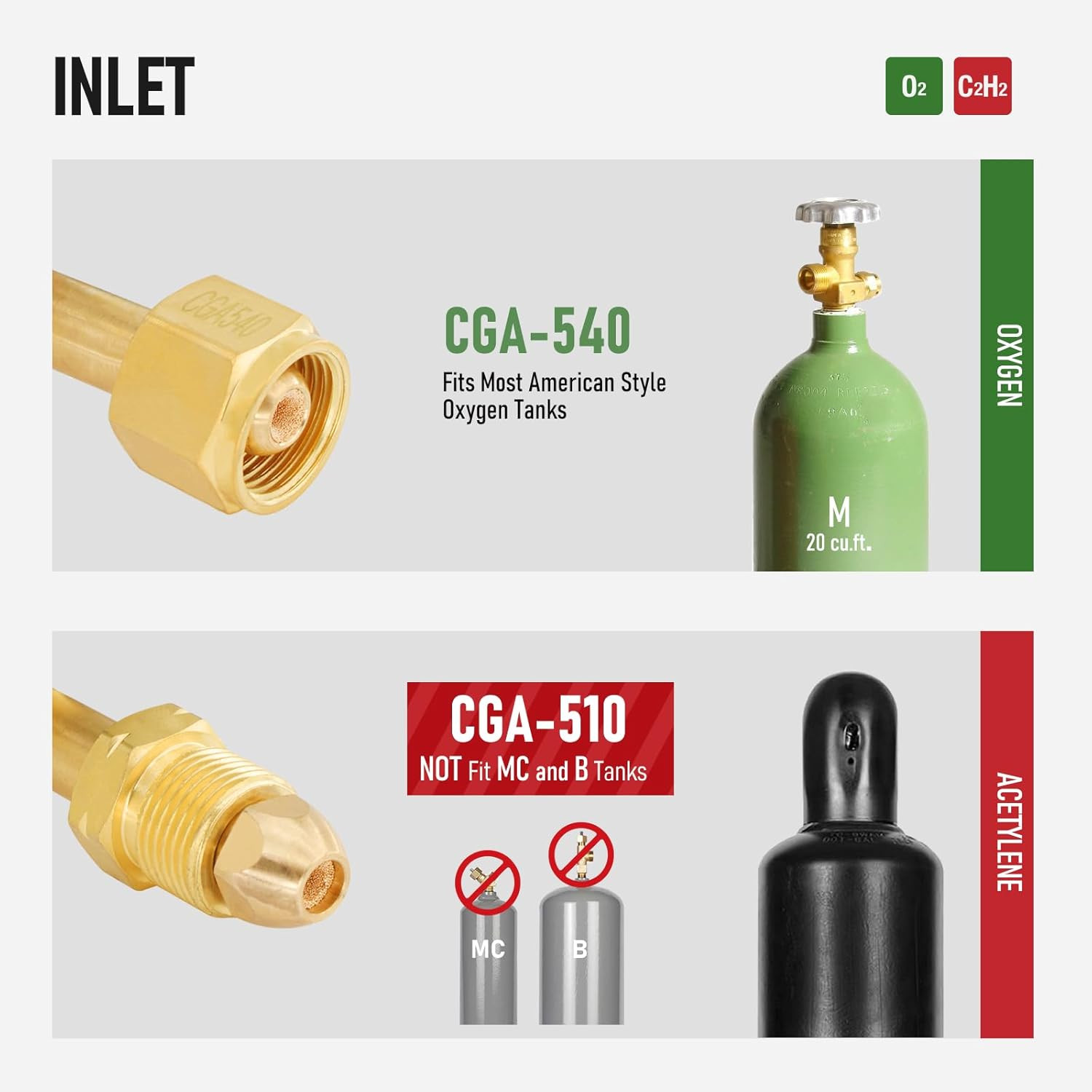 Oxygen Acetylene Regulator Set, CGA540 & CGA510, B Size | Outlet Thread 9/16″-18