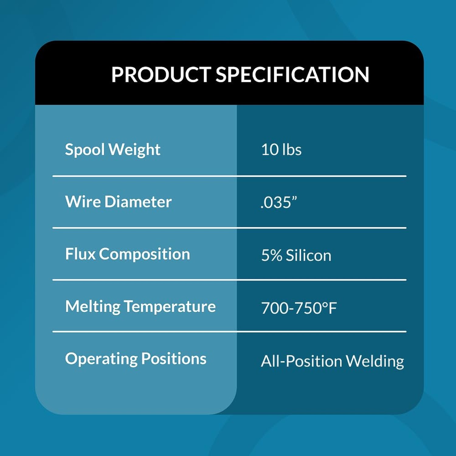 PGN Flux Core Welding Wire – E71T-11 .035 Inch, 10 Pound Spool – Gasless Mild…