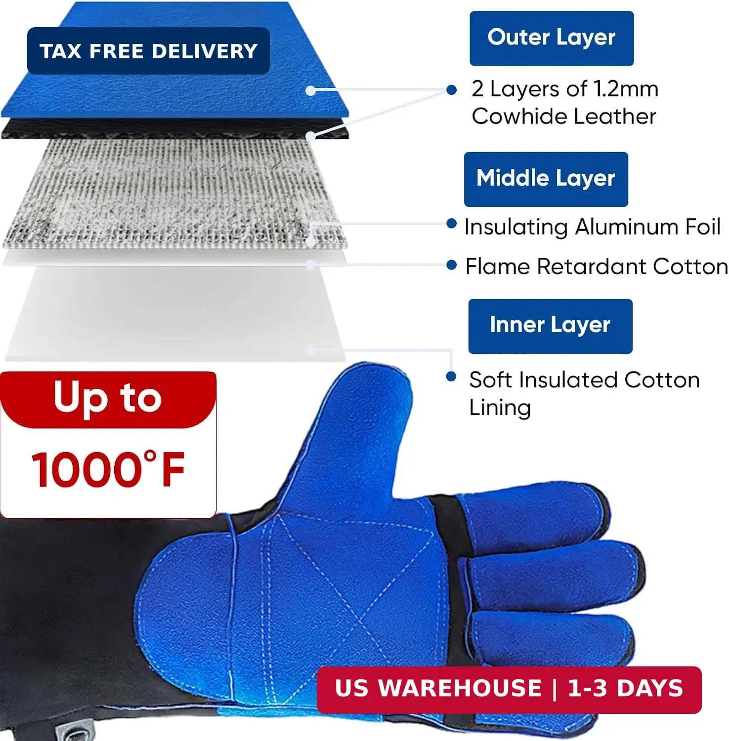 Welding Gloves, 1000°F Heat-Resistant Fireproof Leather Gloves for Welders Stick