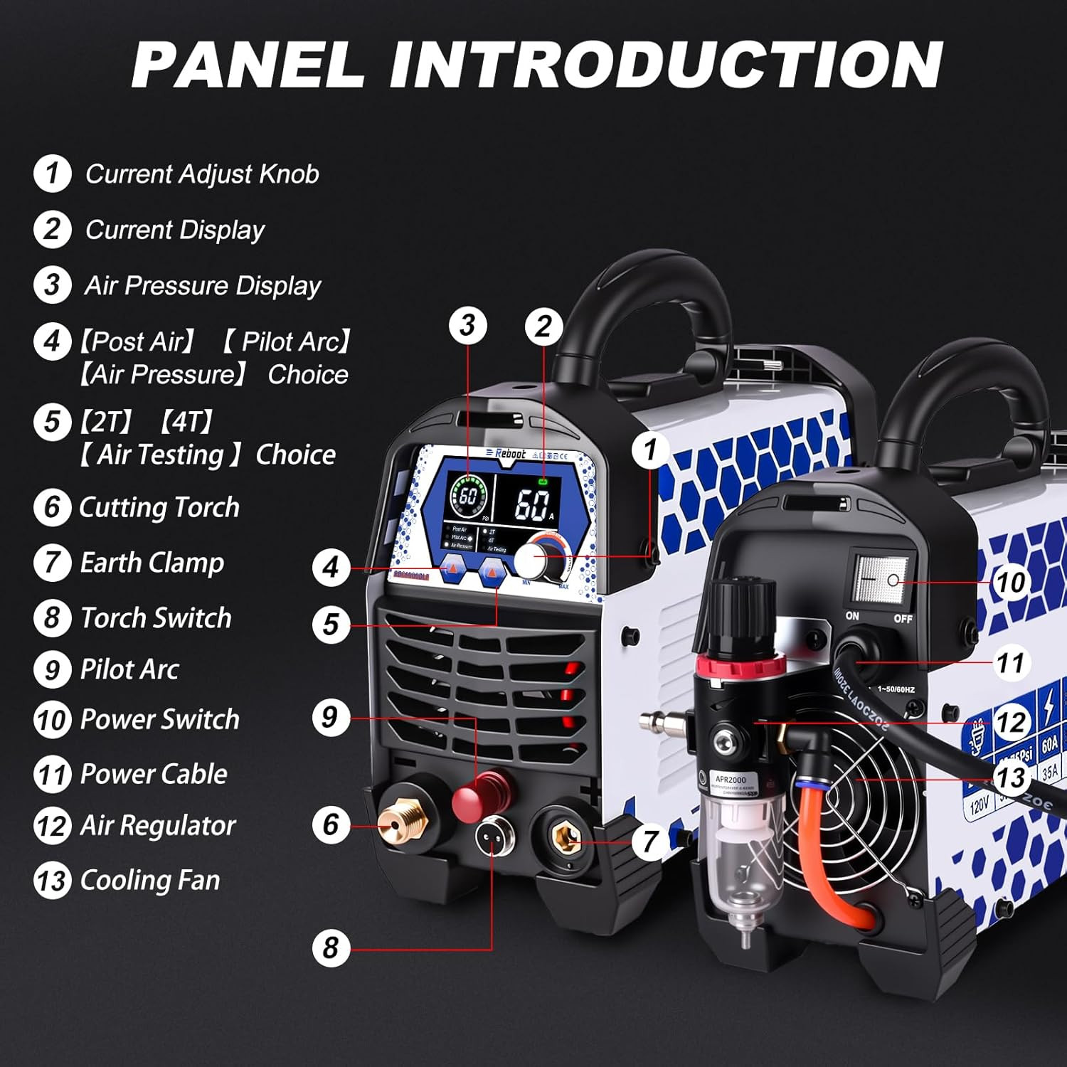120V/240V Dual Voltage, 1 Inch Max Cut 5/8 Inch Clean Cut, Mesh Cutting, 2T/4T,