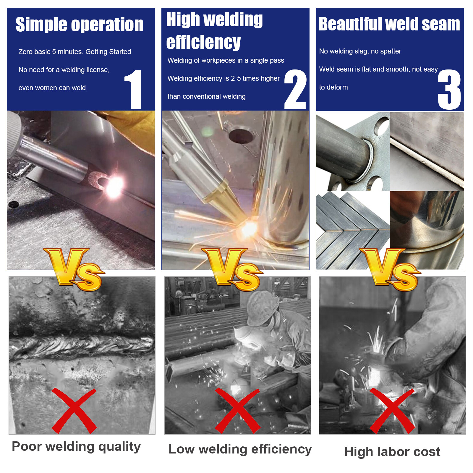 Raycus 1500W Laser Welding Cutting Machine Rust Paint Remover AutoParts Welding