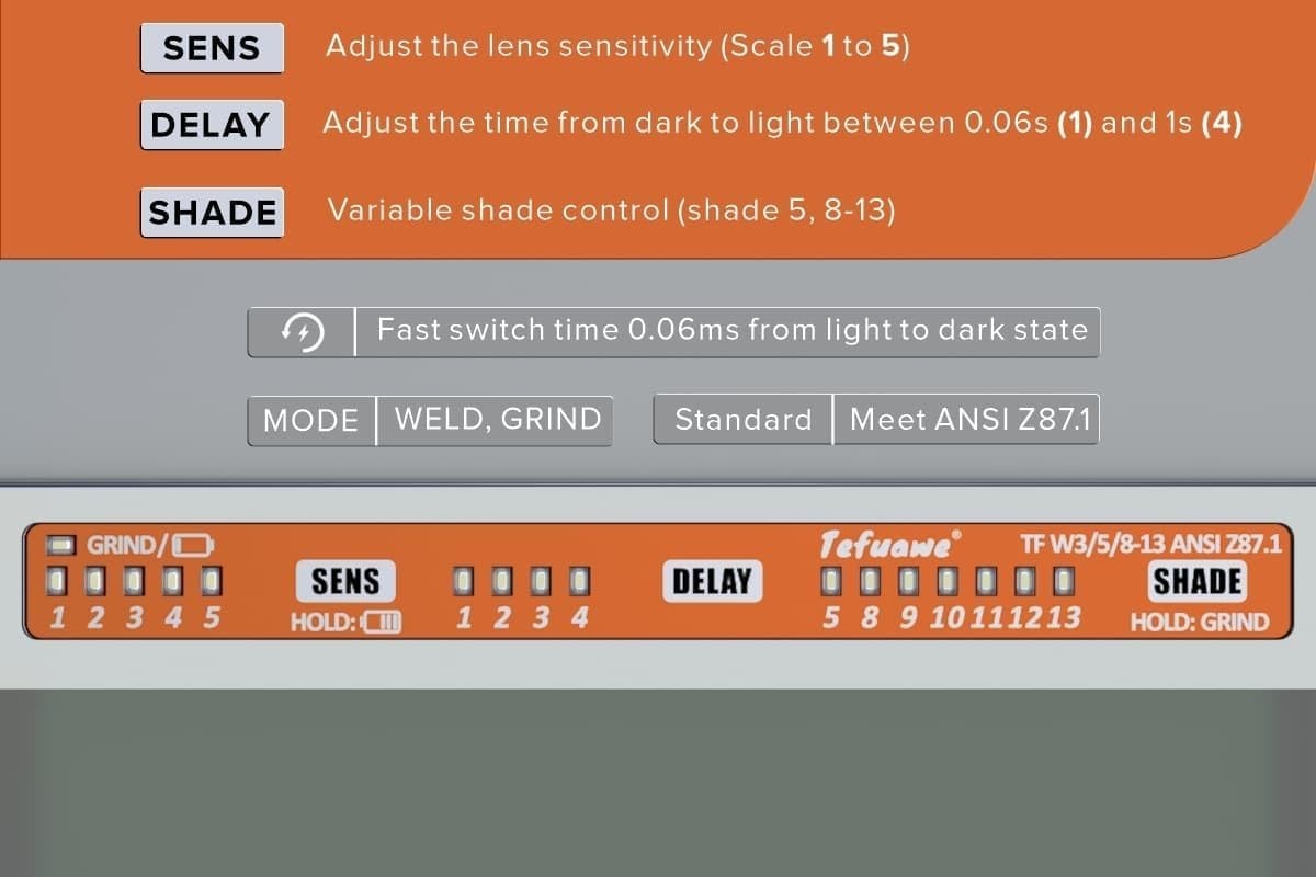 Advanced Gold Automatic Welding Lens – 99% UV Protection for MIG & TIG Welders