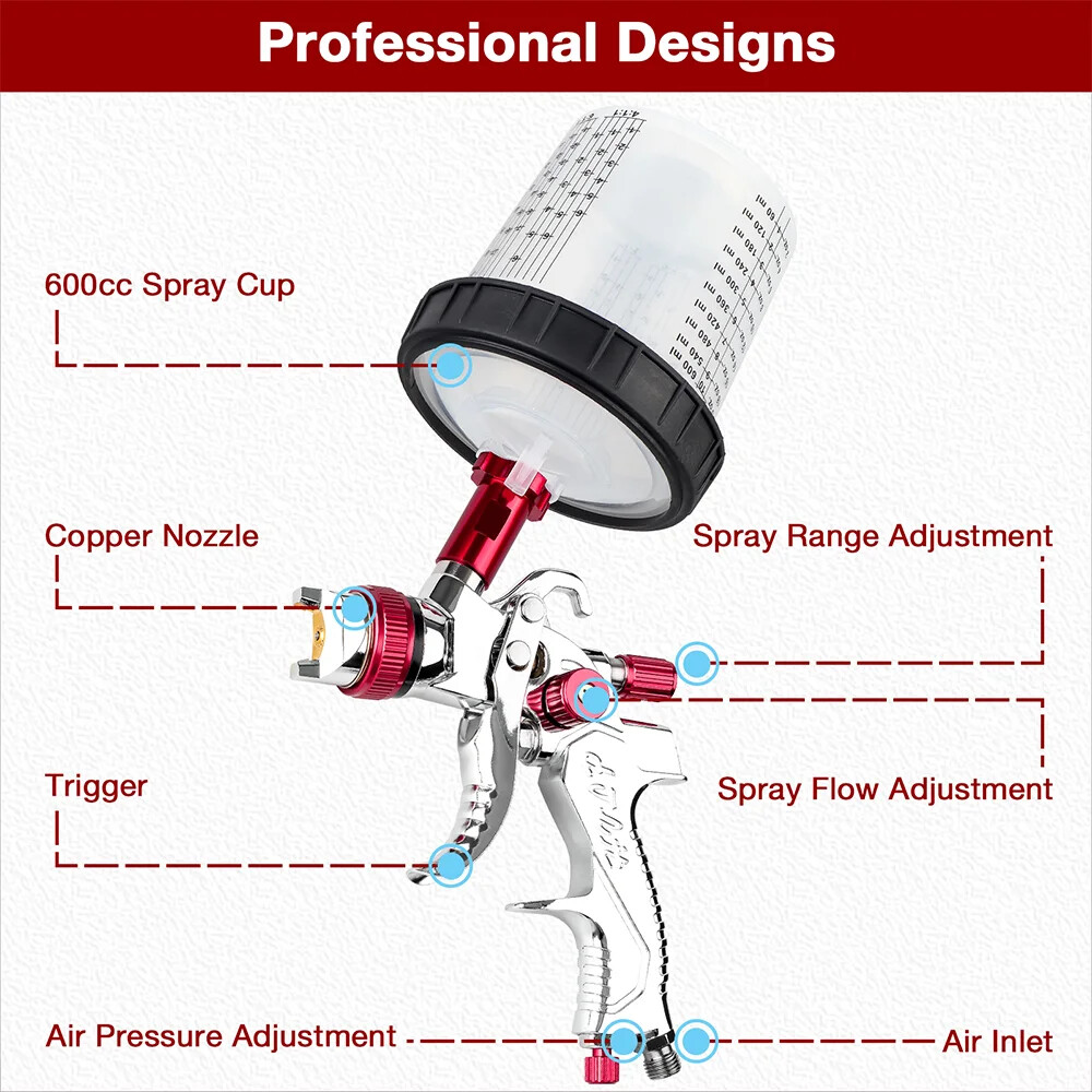 1.4mm 1.7mm 2.0mm HVLP Spray Gun Automatic Paint Spray Gun Tool 600ml No Clean