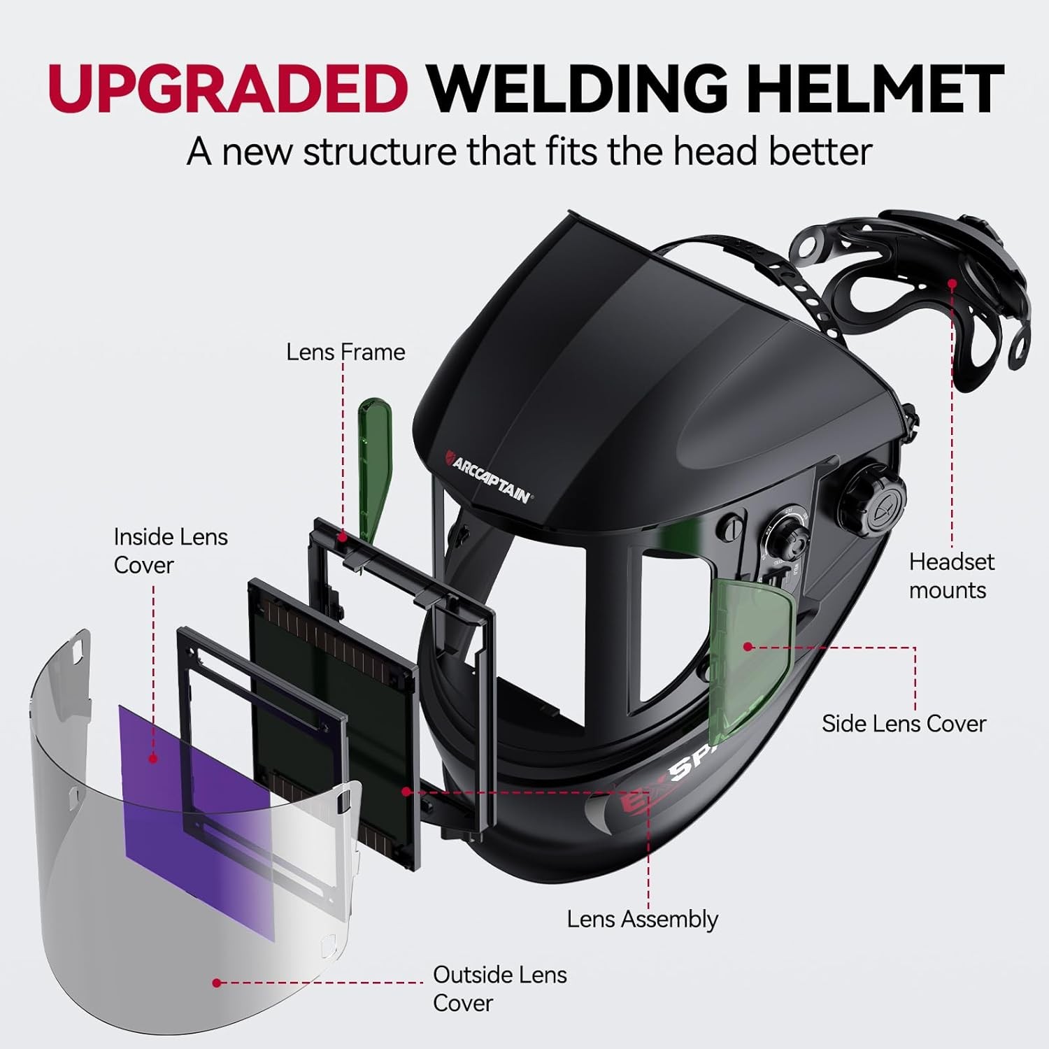 Auto Darkening Welding Helmet with Side View 180° Panoramic View 1/1/1/1 Tr…
