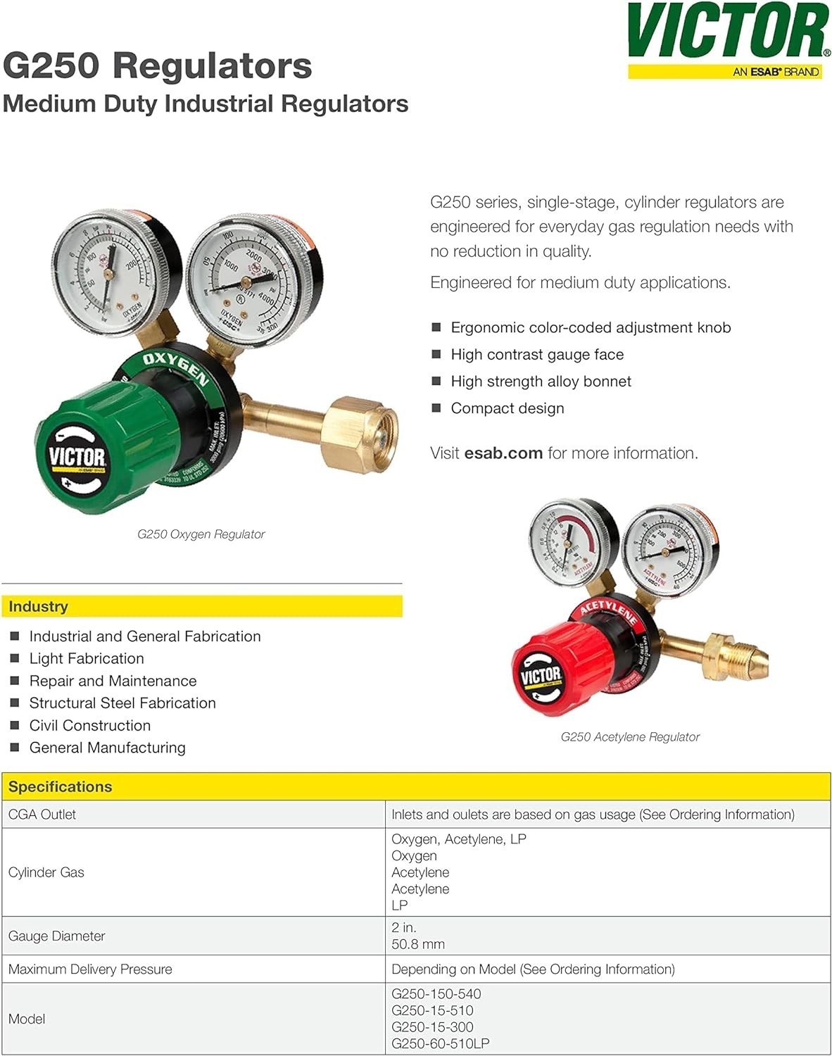 Victor 350 Oxygen & Acetylene Regulators Set