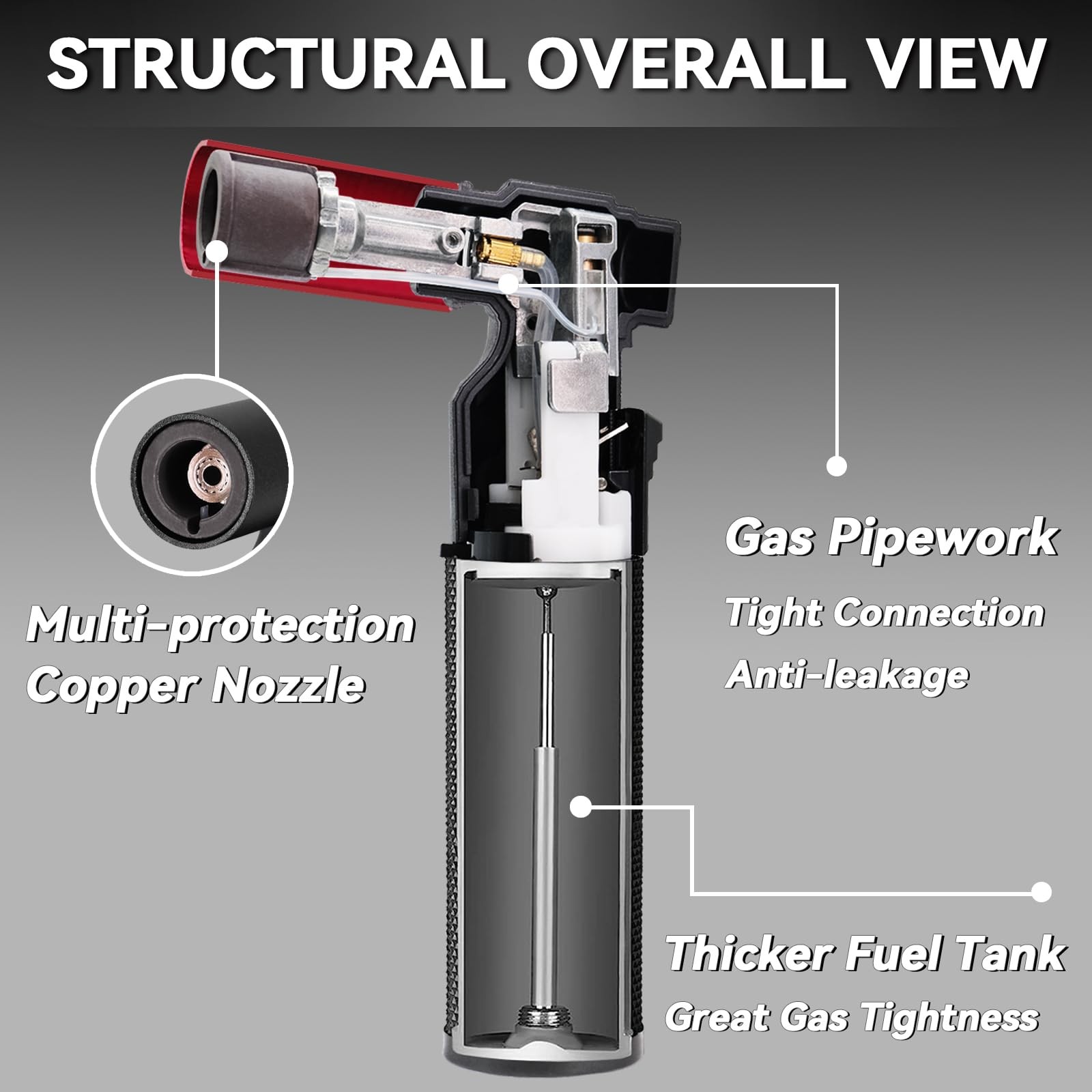 Zoocura 2 Pack Butane Torch Lighter Big Jet Flame 2 Pack, Black + Red
