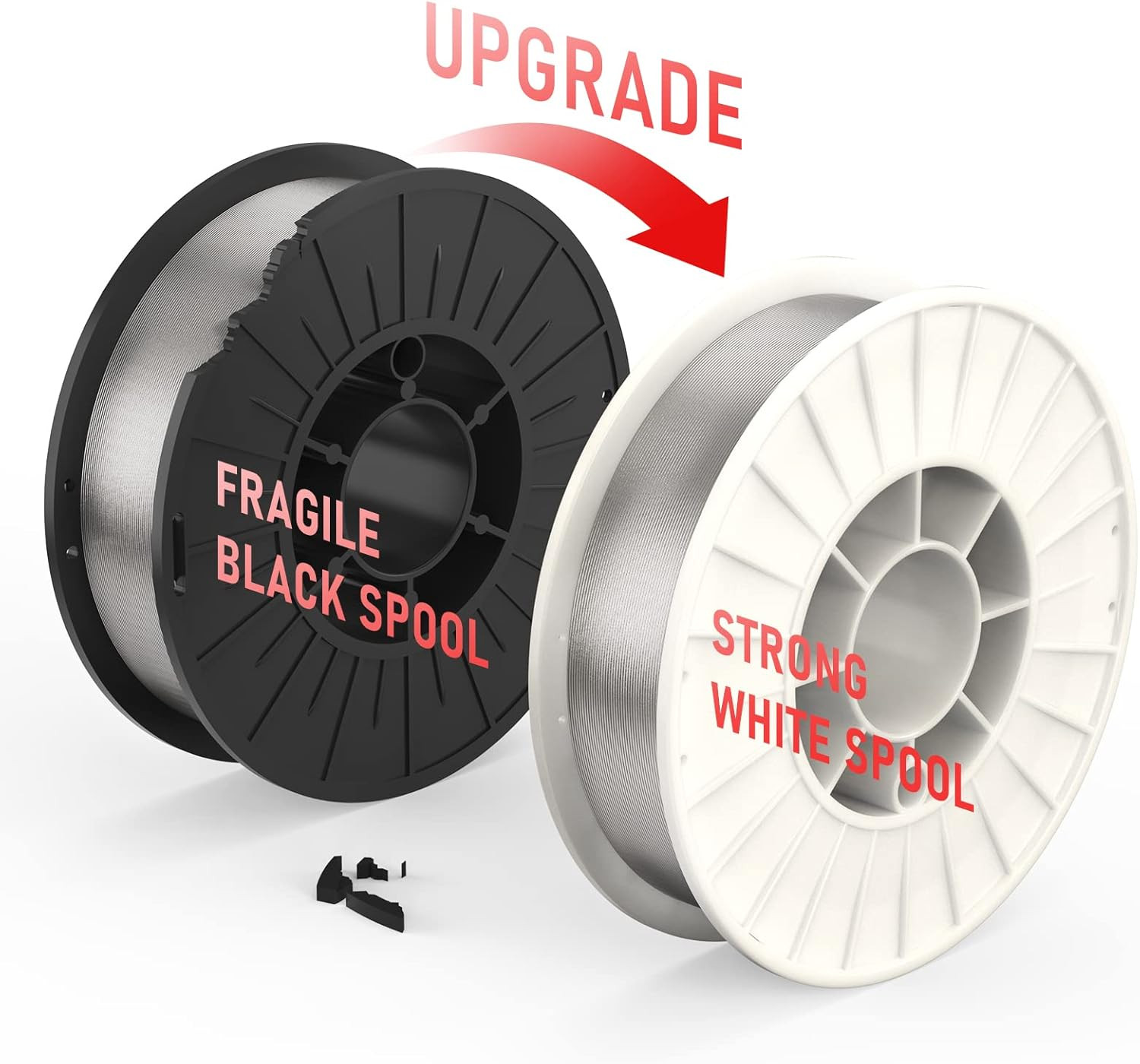 Gasless Flux Core MIG Wire, E71T-GS Mild Carbon Steel | 0.035 in on a Strong ABS