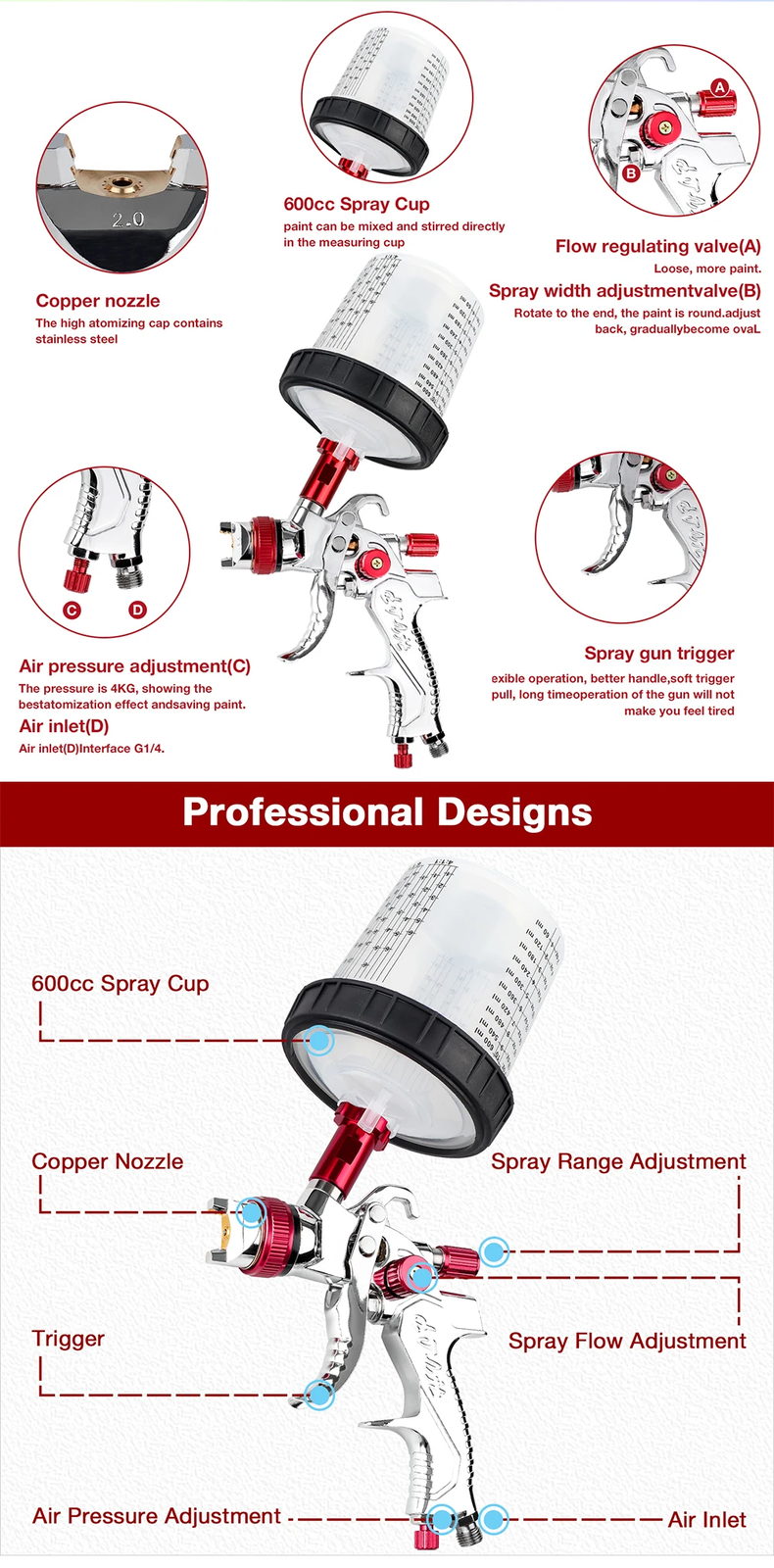 1.4mm 1.7mm 2.0mm HVLP Spray Gun Automatic Paint Spray Gun Tool 600ml No Clean