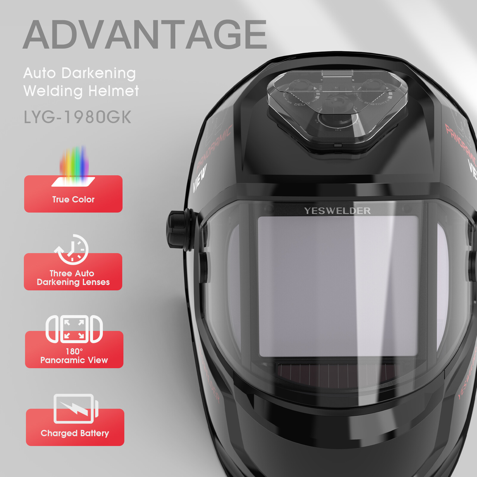 Panoramic View Auto Darkening Welding Helmet,True Color 6 Arc Sensor Welder Mask