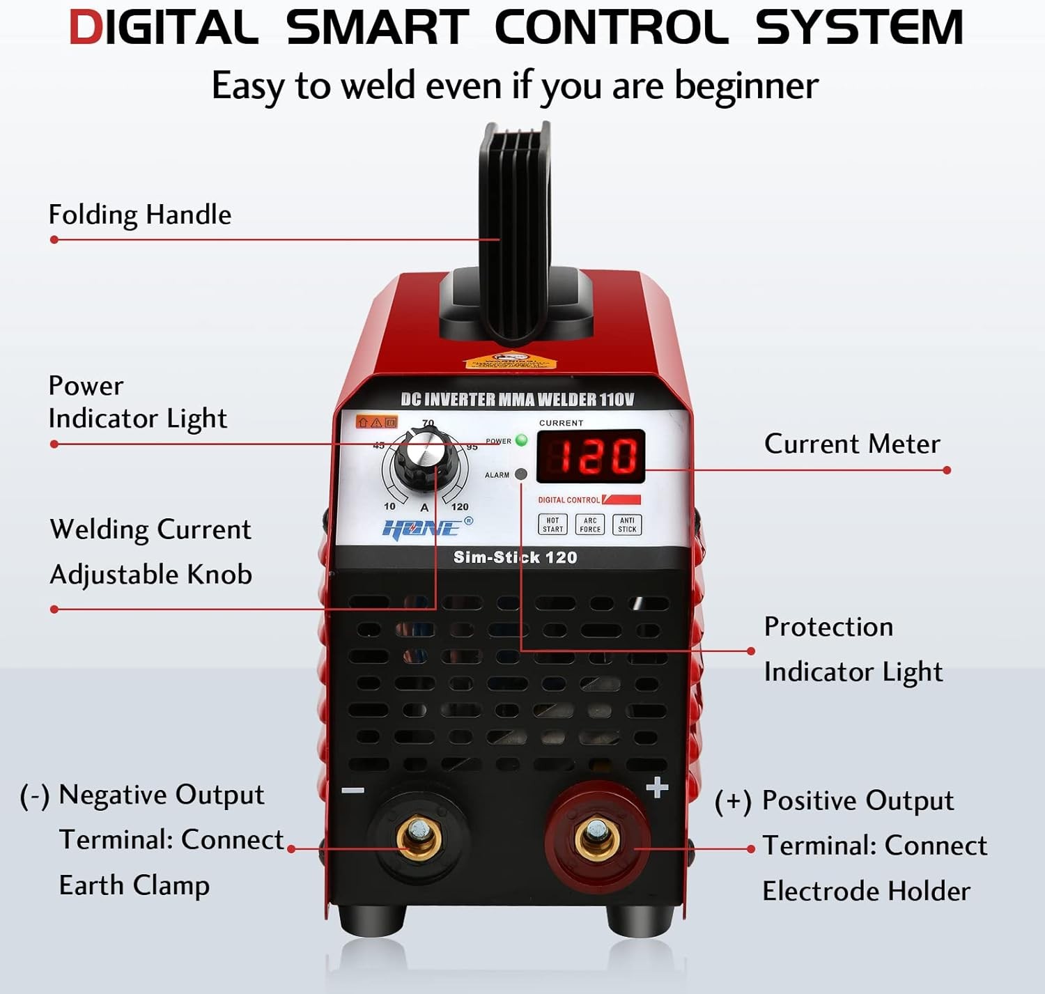 110V Stick Welder 120A IGBT Inverter ARC Welding Machine LCD Display Portable An