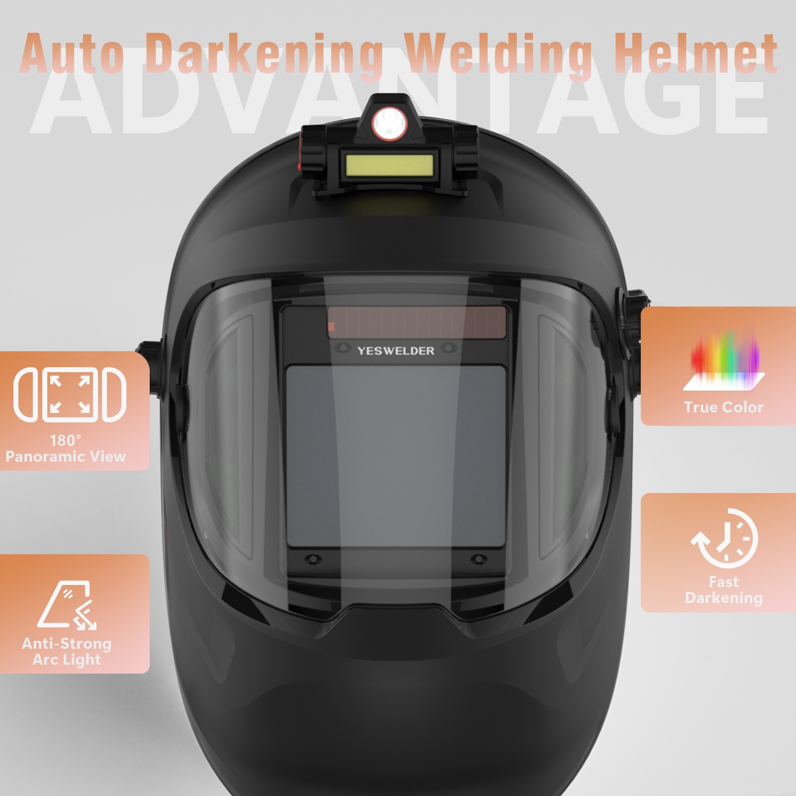 Manual LED Auto Darkening Welding Helmet 180° Panoramic View, 1/1/1/1