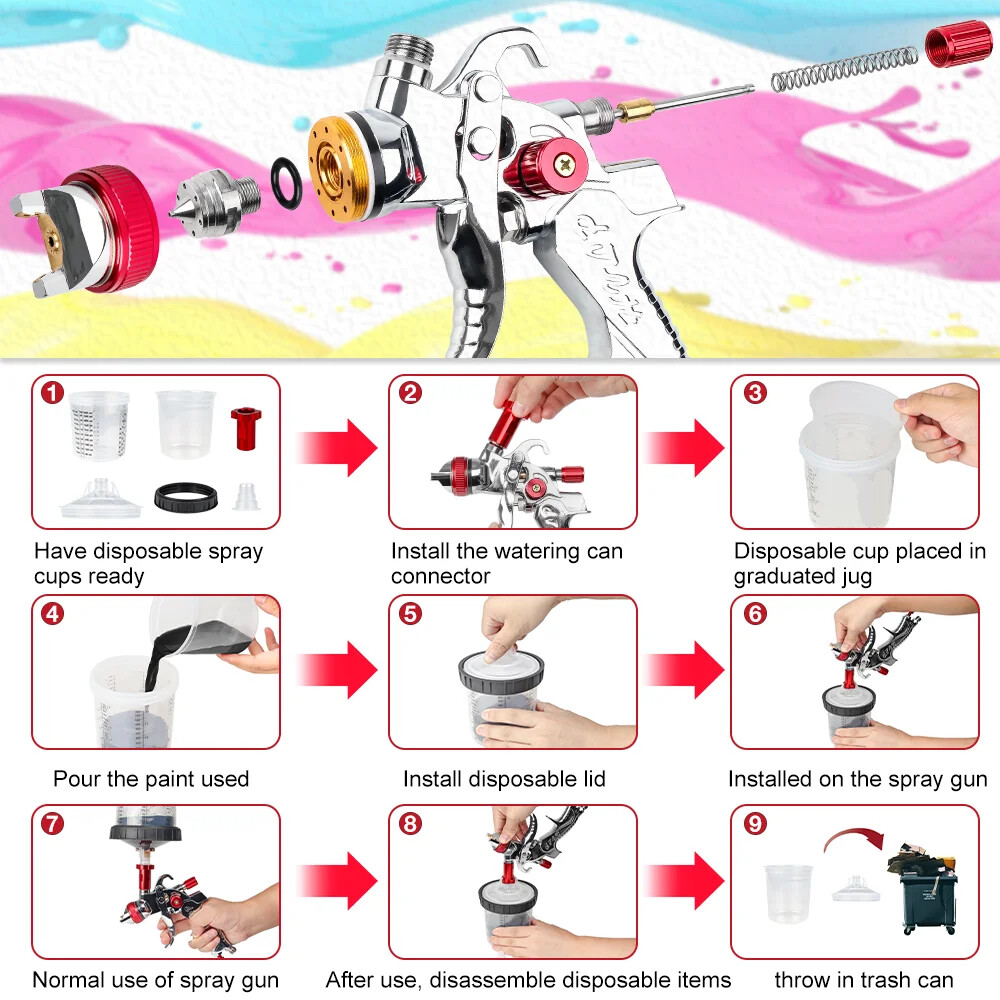 1.4mm 1.7mm 2.0mm HVLP Spray Gun Automatic Paint Spray Gun Tool 600ml No Clean