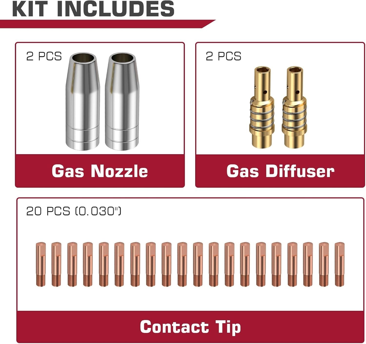 Durable .030″ MIG Welding Accessories Kit for MB15 – Ultimate Spatter Resistance