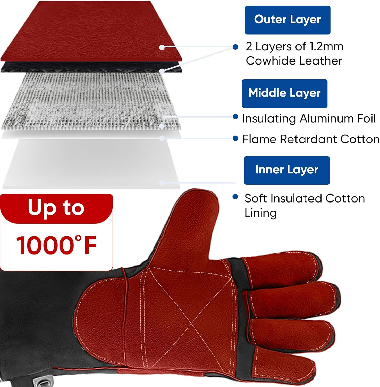 Welding Gloves, 16 in L/XL/XXL 1000°F Heat-Resistant Fireproof Leather Gloves fo