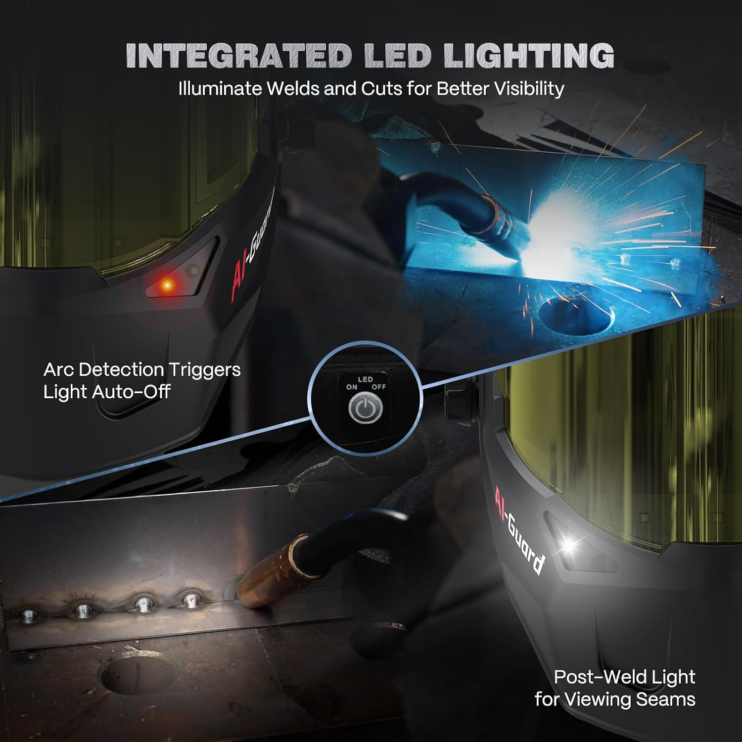 Intelligent Auto-Shade Welding Helmet, 180° Panoramic Auto-Darkening Hood with I