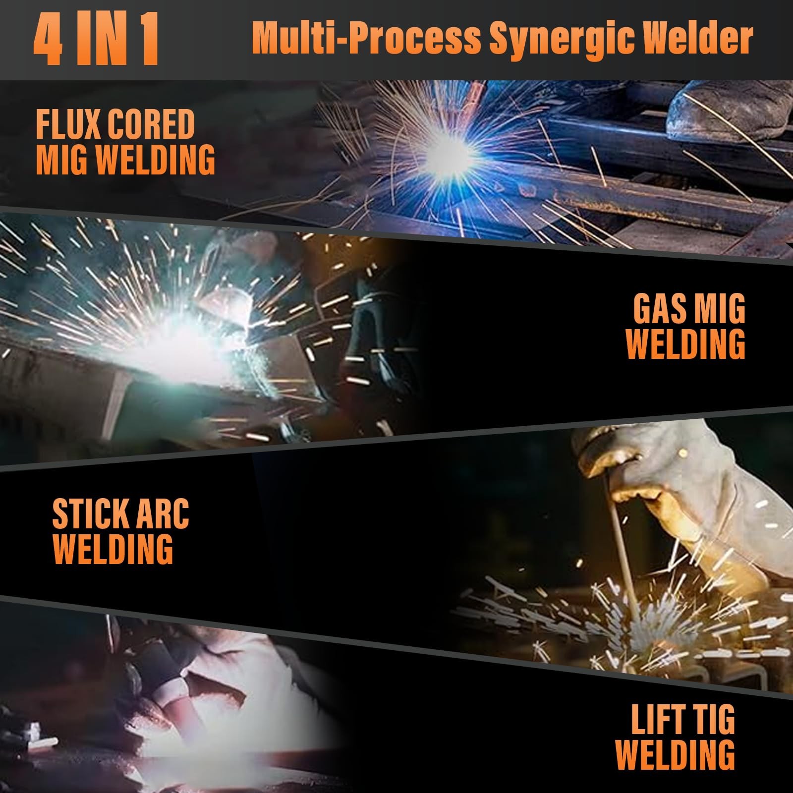 S7 200A 4-in-1 MIG Welder 110V/220V, Gas & Gasless Flux Core Welding Blue