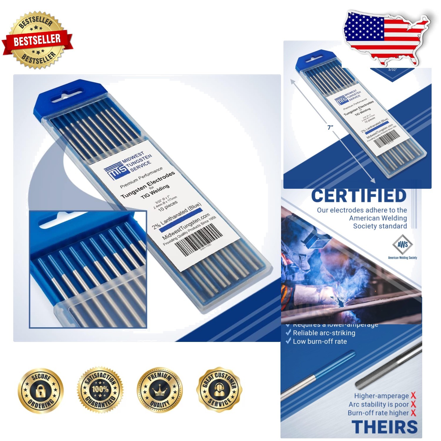 3/32″ Blue TIG Welding Tungsten Electrodes WL20 2% Lanthanated 10pk