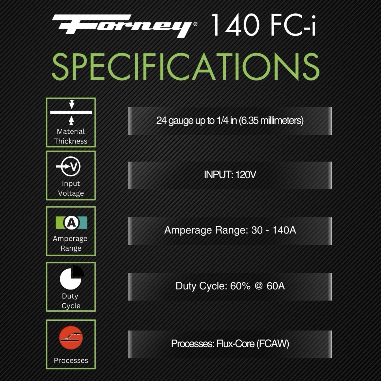 Forney Easy Weld 140 FC-i Flux Core Welder 120V Gasless Steel Automatic Feed