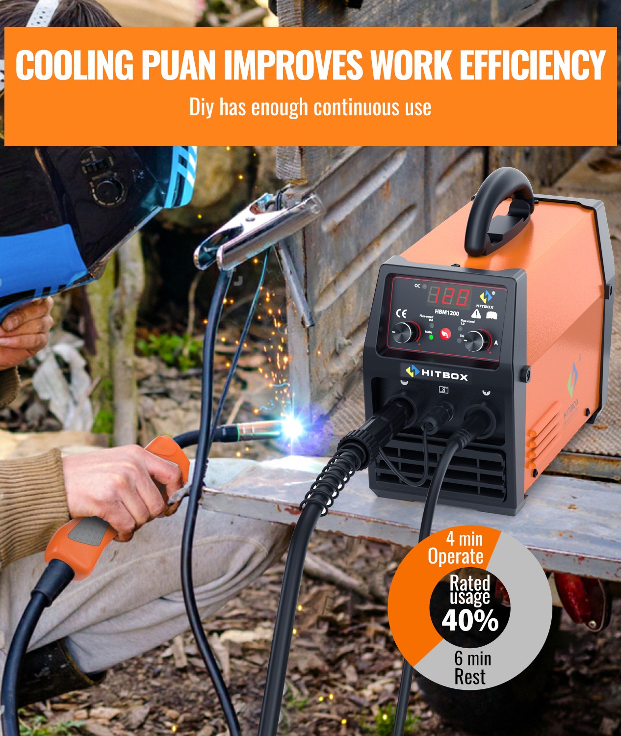 HITBOX 140A Multi-Function Welder Gasless MIG ARC Lift TIG 3in1 Welding Machine