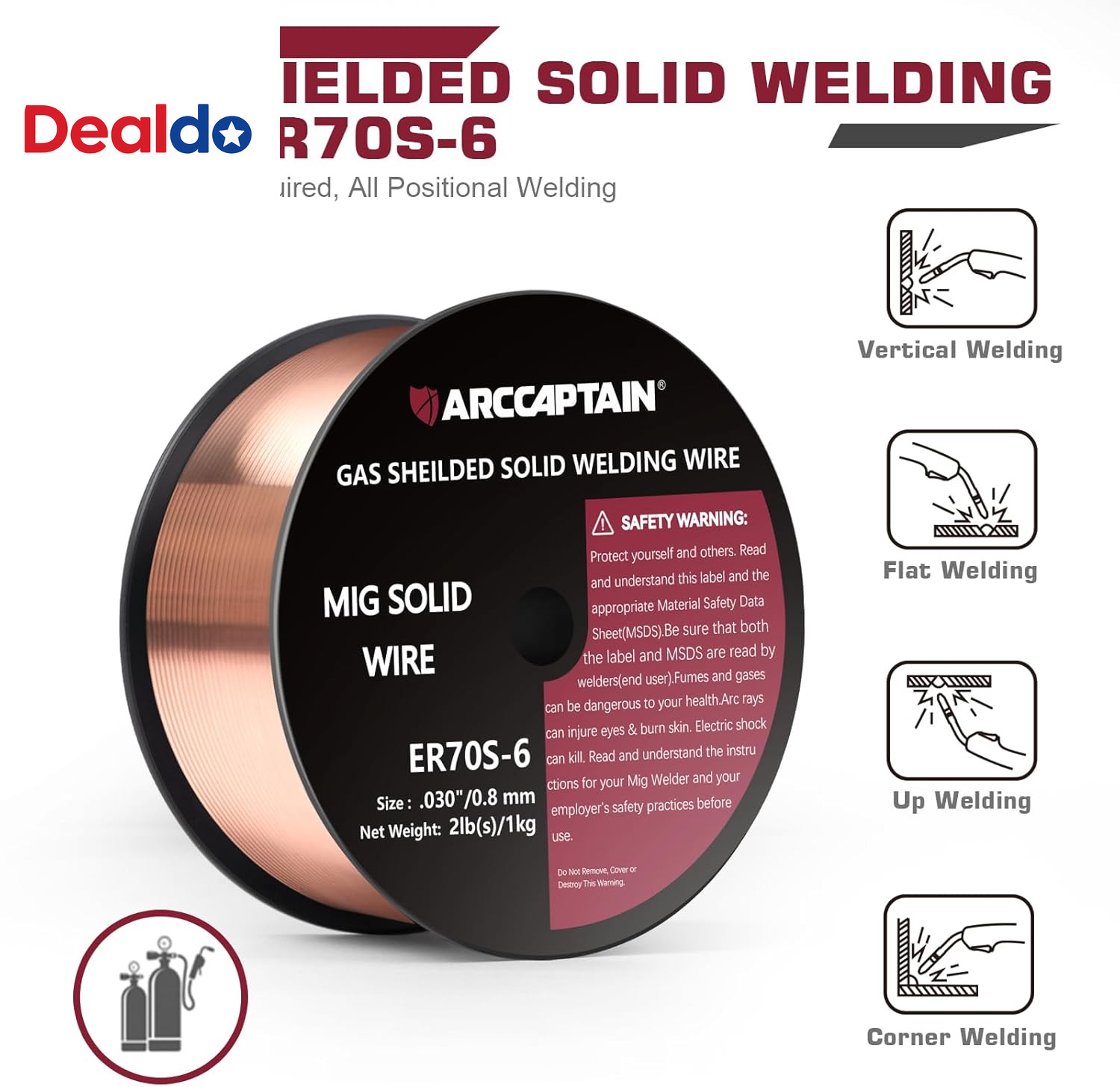 Mig Welding Wire, Mig Wire ER70S-6 2Lbs Gas Solid Carbon Steel Low Splatter Mig