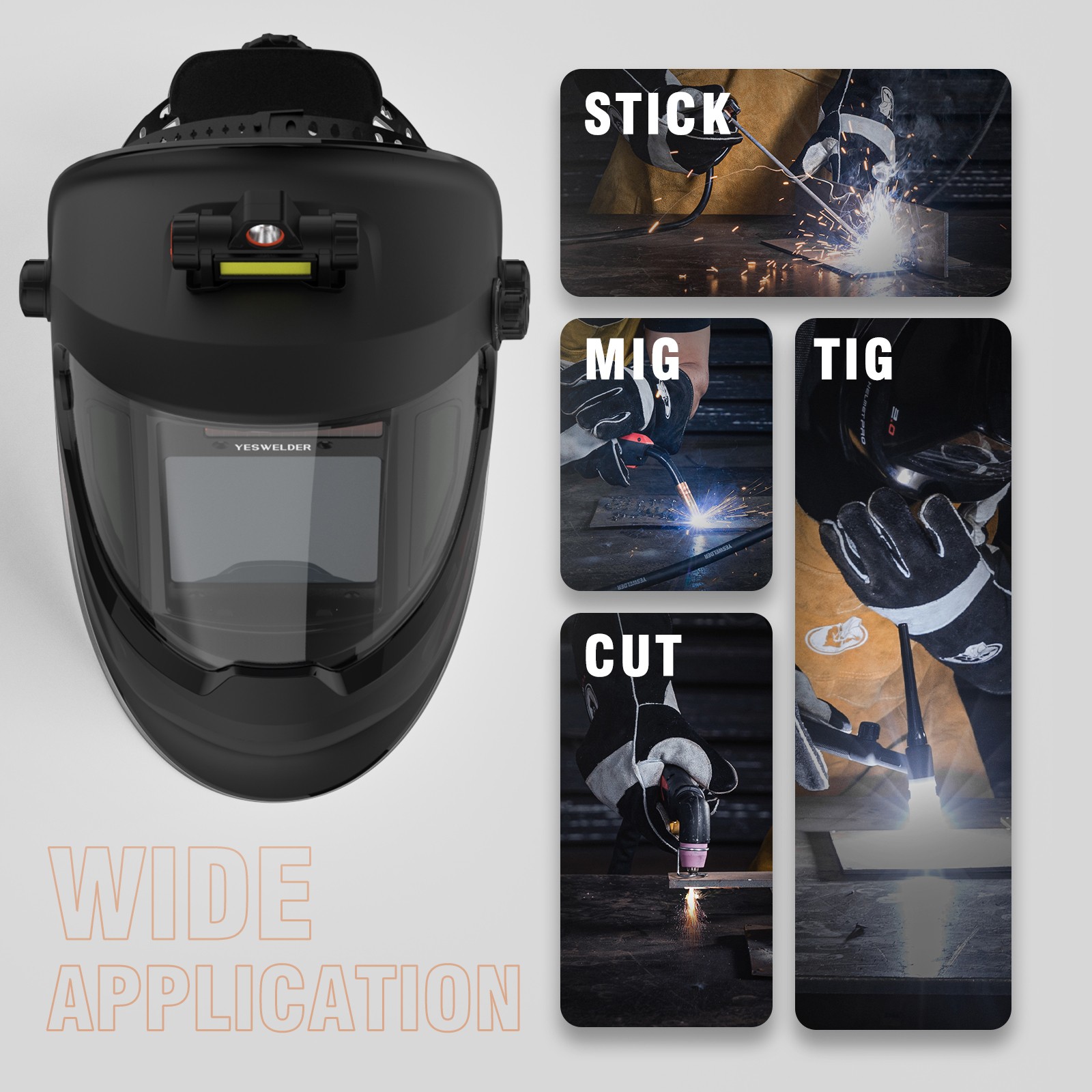 Manual LED Auto Darkening Welding Helmet 180° Panoramic View, 1/1/1/1