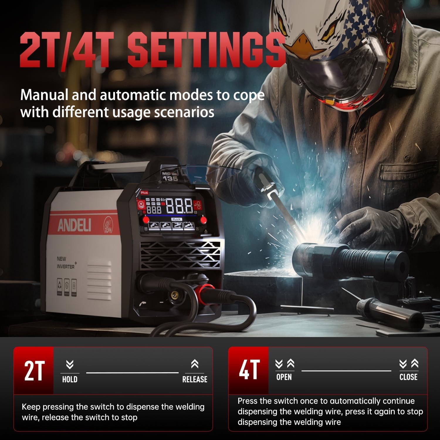 ANDELI 135A MIG Welder 110V/220V, PULSE Flux Core Mig/Lift Tig/Stick 3-In-1 Gasl