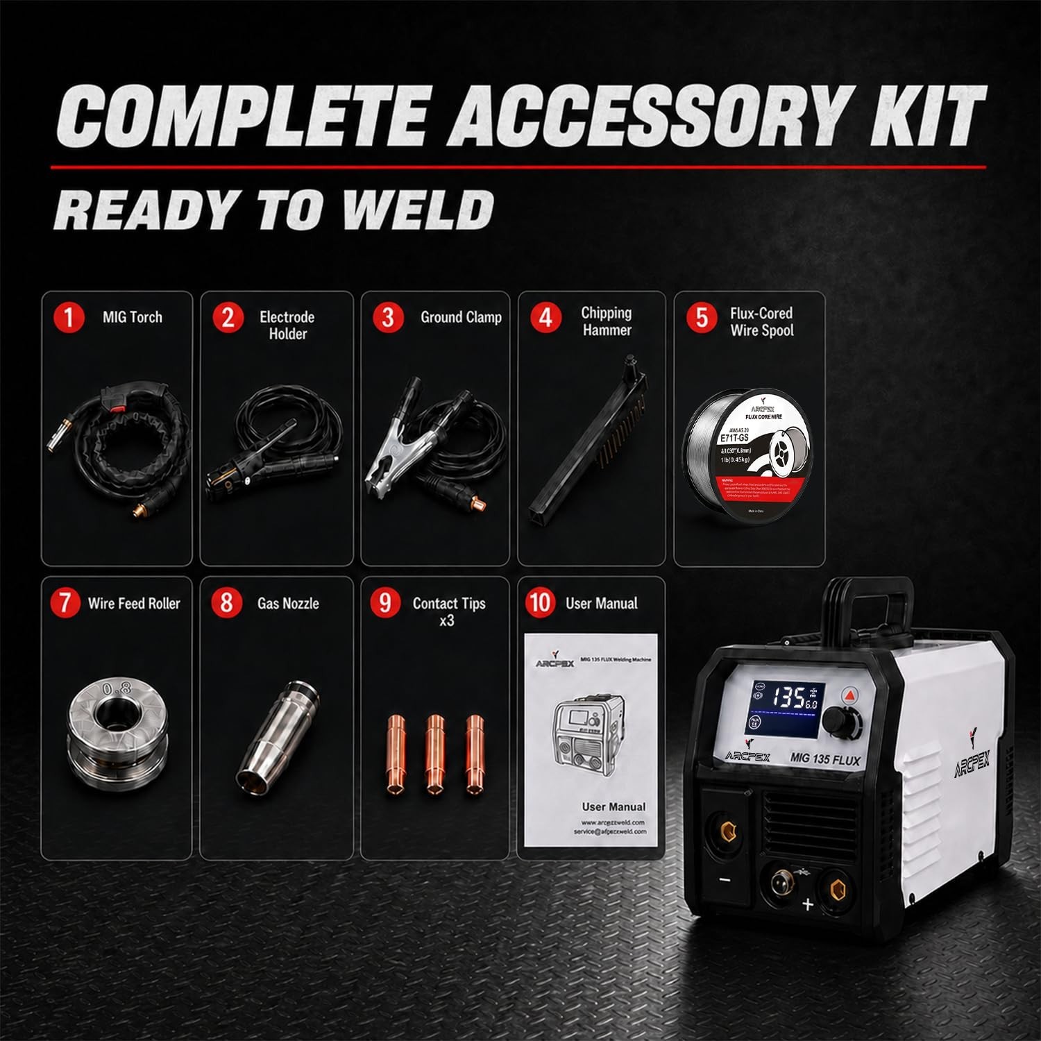 135A 3-in-1 MIG Welder, 110V Flux Core & Stick Welding Machine, Portable IGBT, L