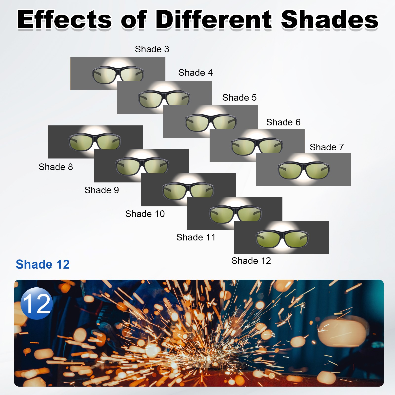 Welding Safety Glasses IR Shade 12 Protective Glasses Wrap-Around Lens with Box