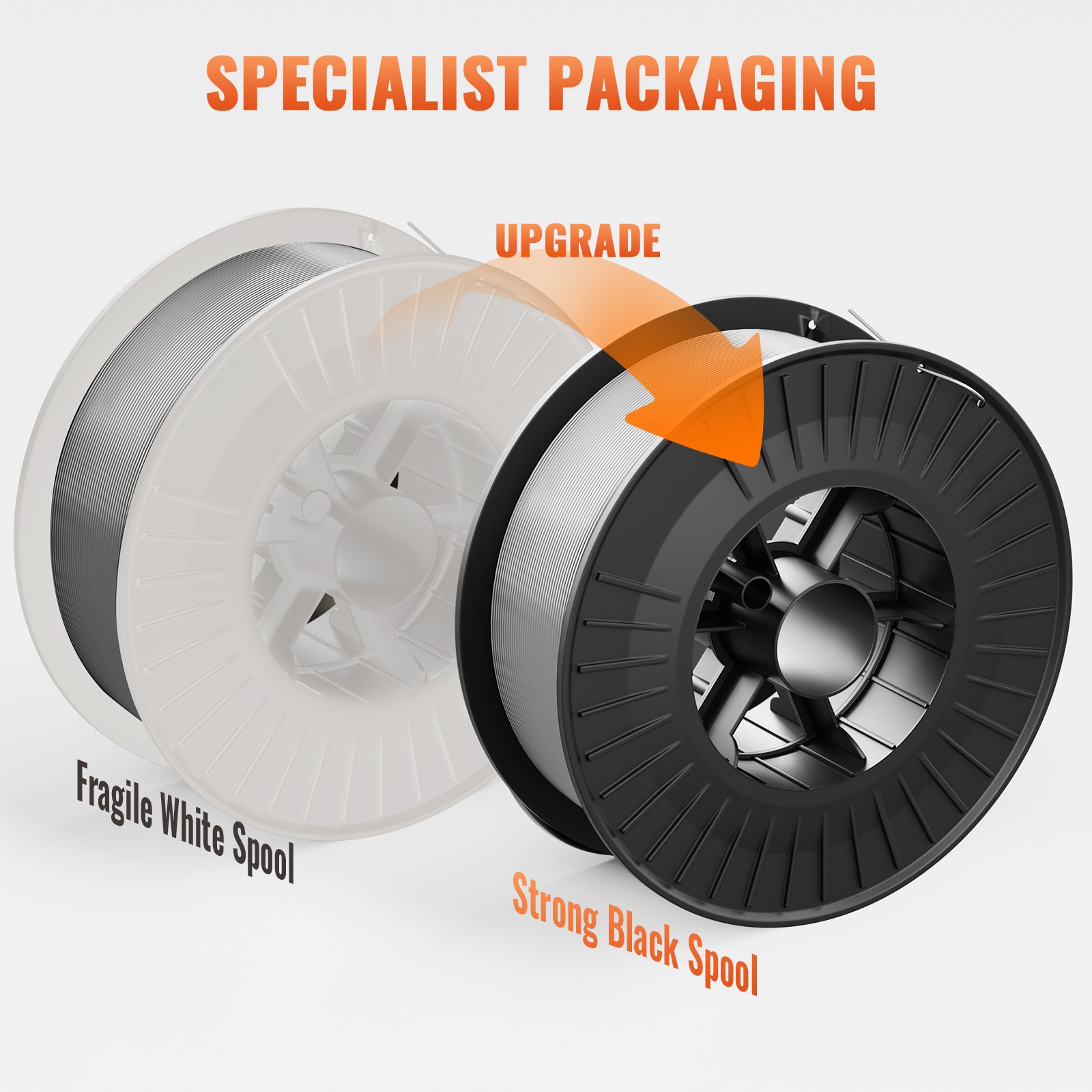ER70S-6 Solid MIG Welding Wire 0.8mm 4.5kg Carbon Steel Wire Low Splatter