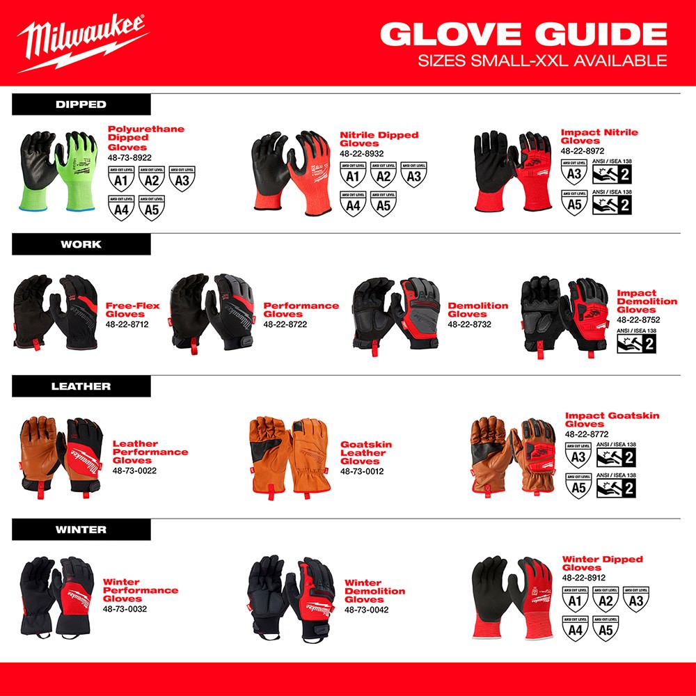 Milwaukee 48-73-9051B 18″ Cut Level 5 Protective Sleeves – 12 PK
