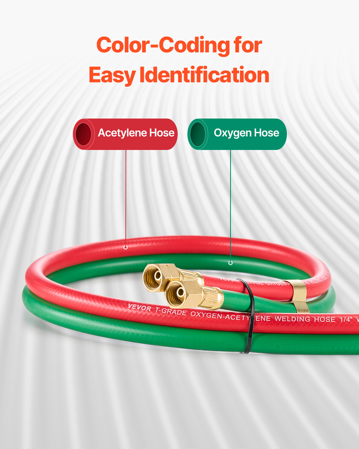 Oxygen Acetylene Hose 1/4-Inch x 15FT T Grade Hose 300PSI Max Working Pressure