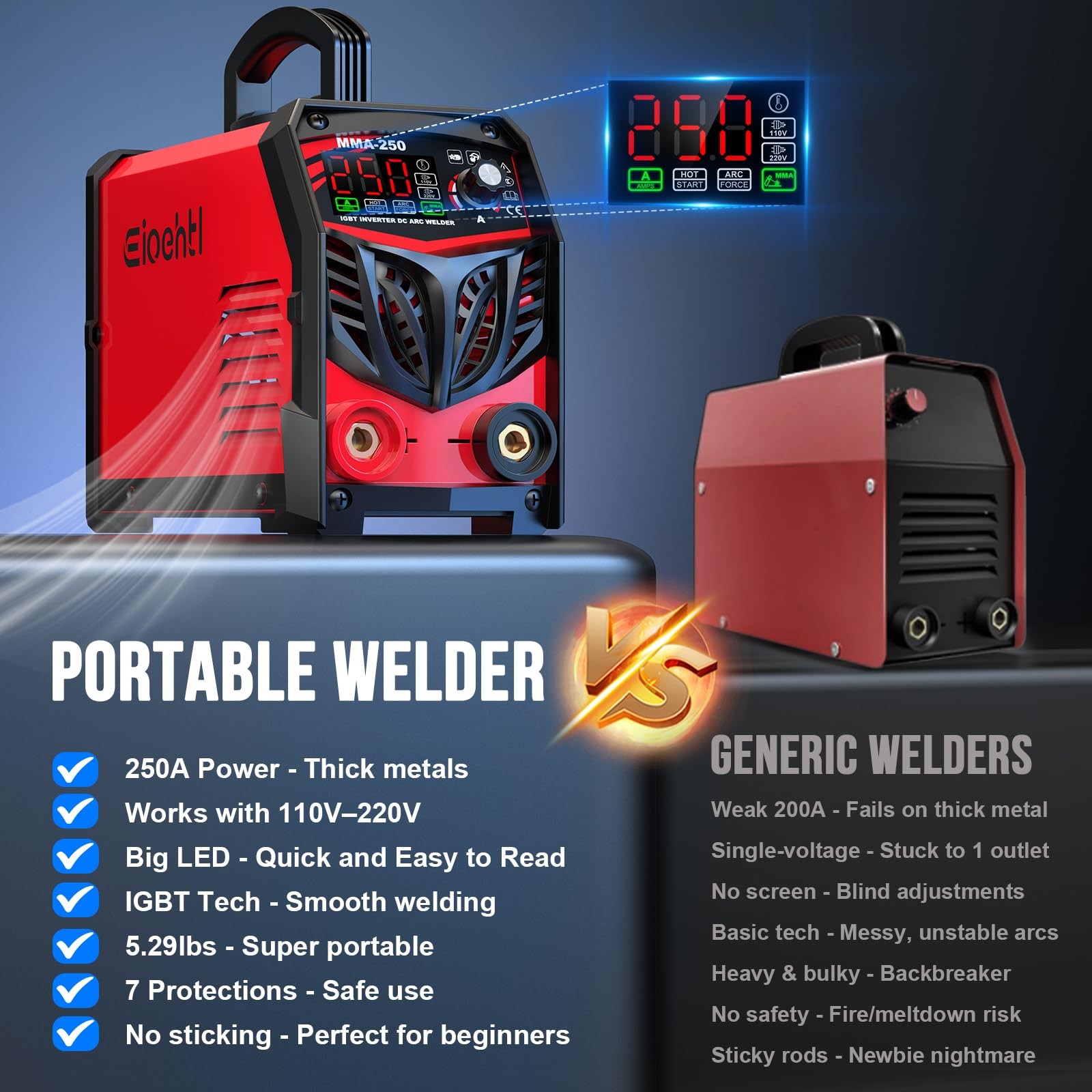250Amp Stick Welder 110V/220V Dual Voltage, with LED Display ARC Welding…