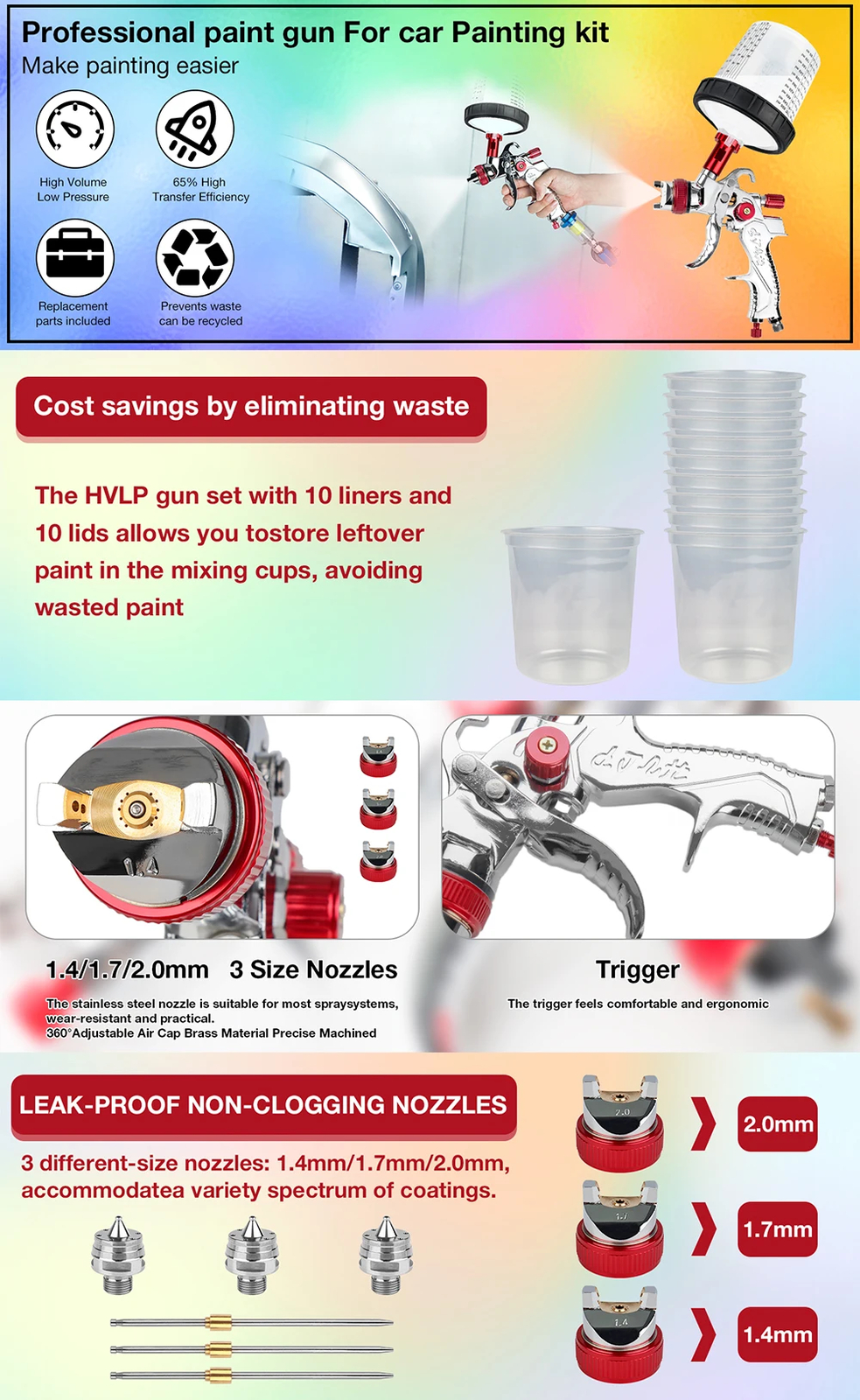 1.4mm 1.7mm 2.0mm HVLP Spray Gun Automatic Paint Spray Gun Tool 600ml No Clean